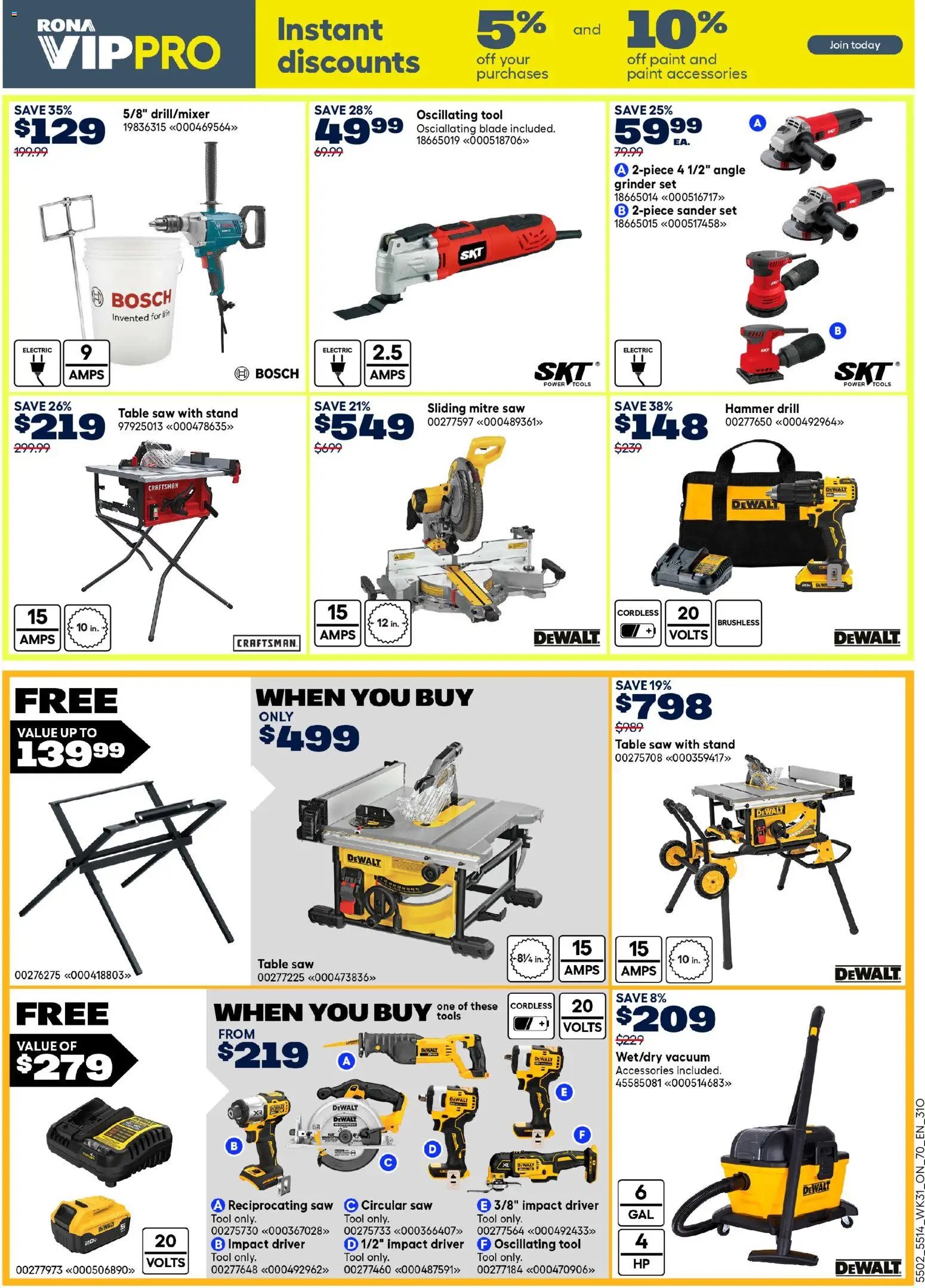 Rona weekly flyer
