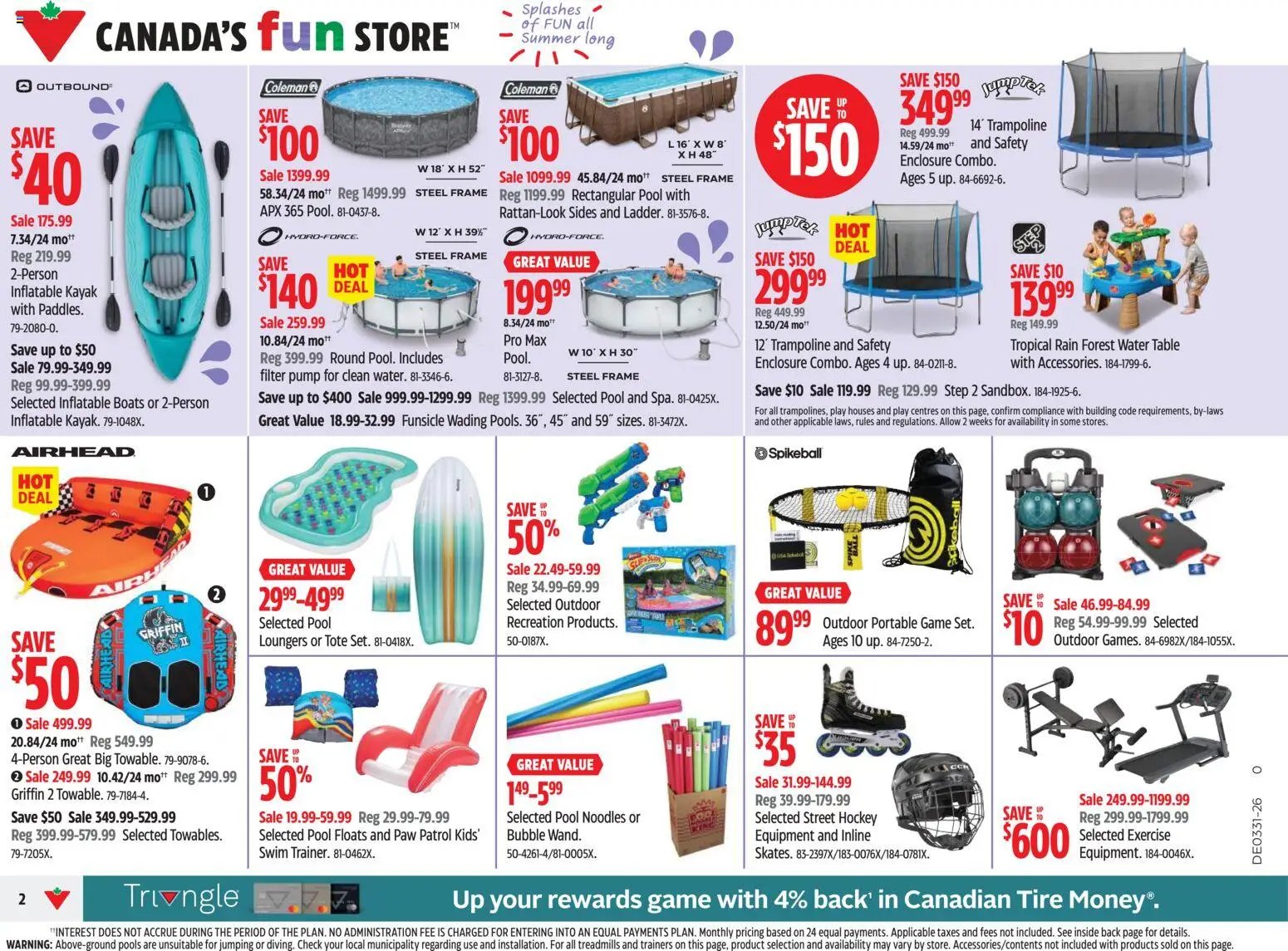 Canadian Tire weekly flyer