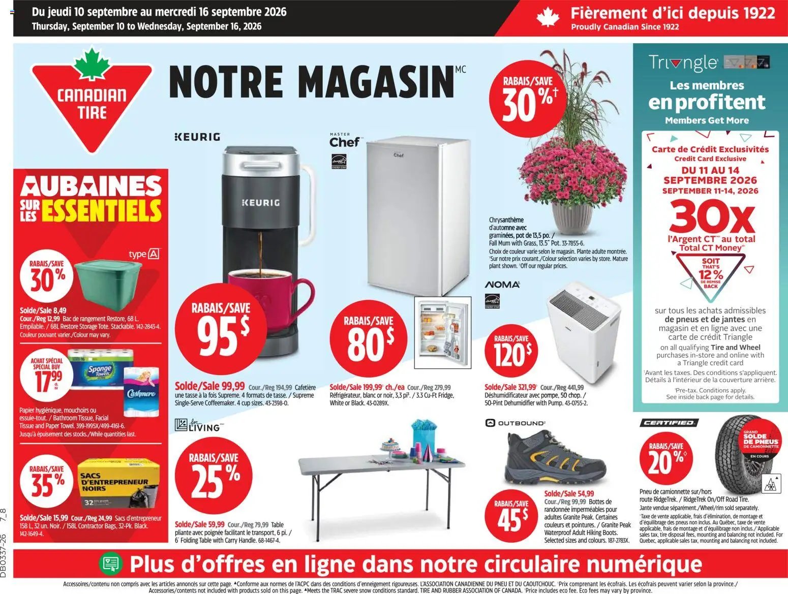 Canadian Tire circulaire