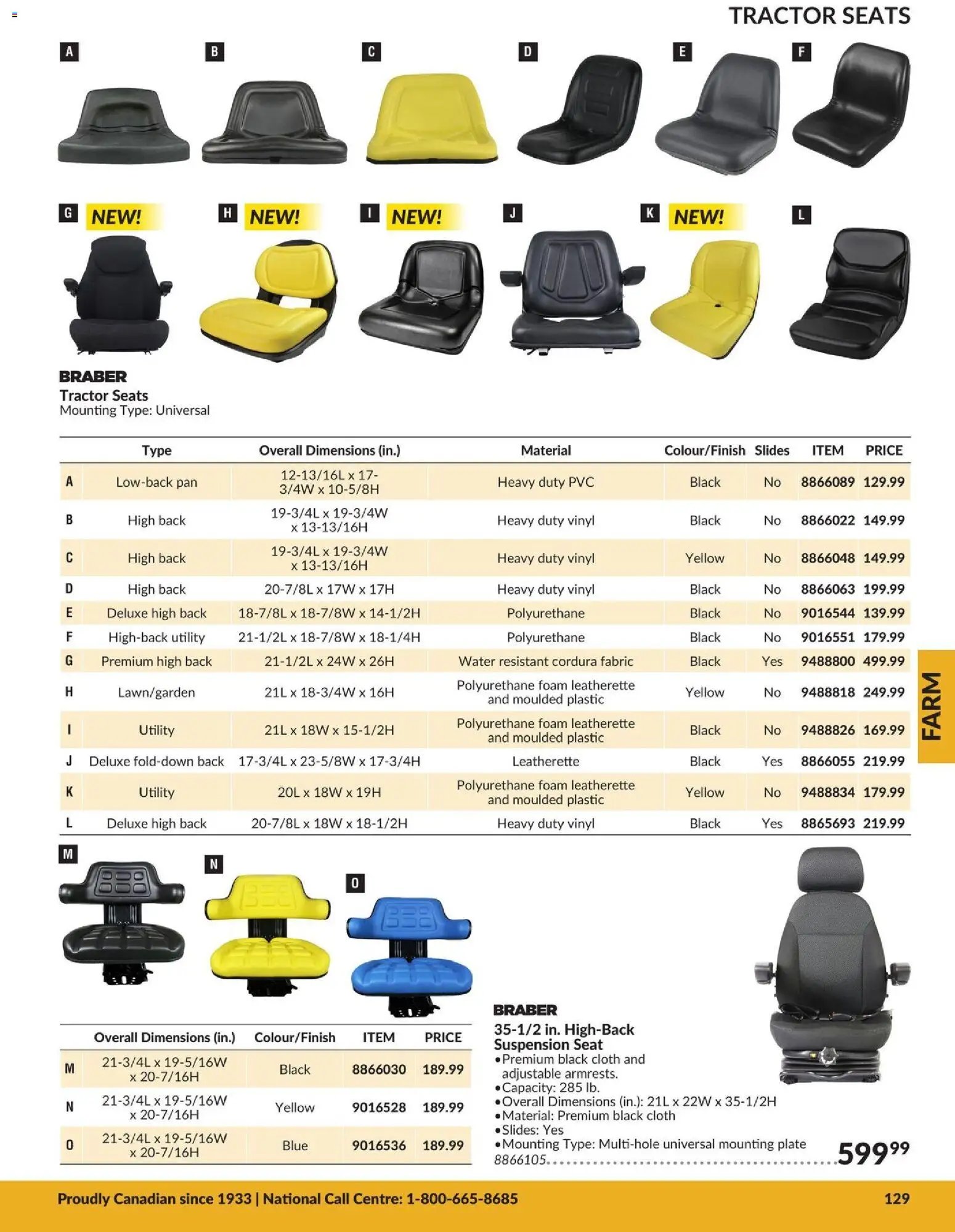 Princess Auto catalog - Farm (2026-04-21 - 2027-04-21) | 19