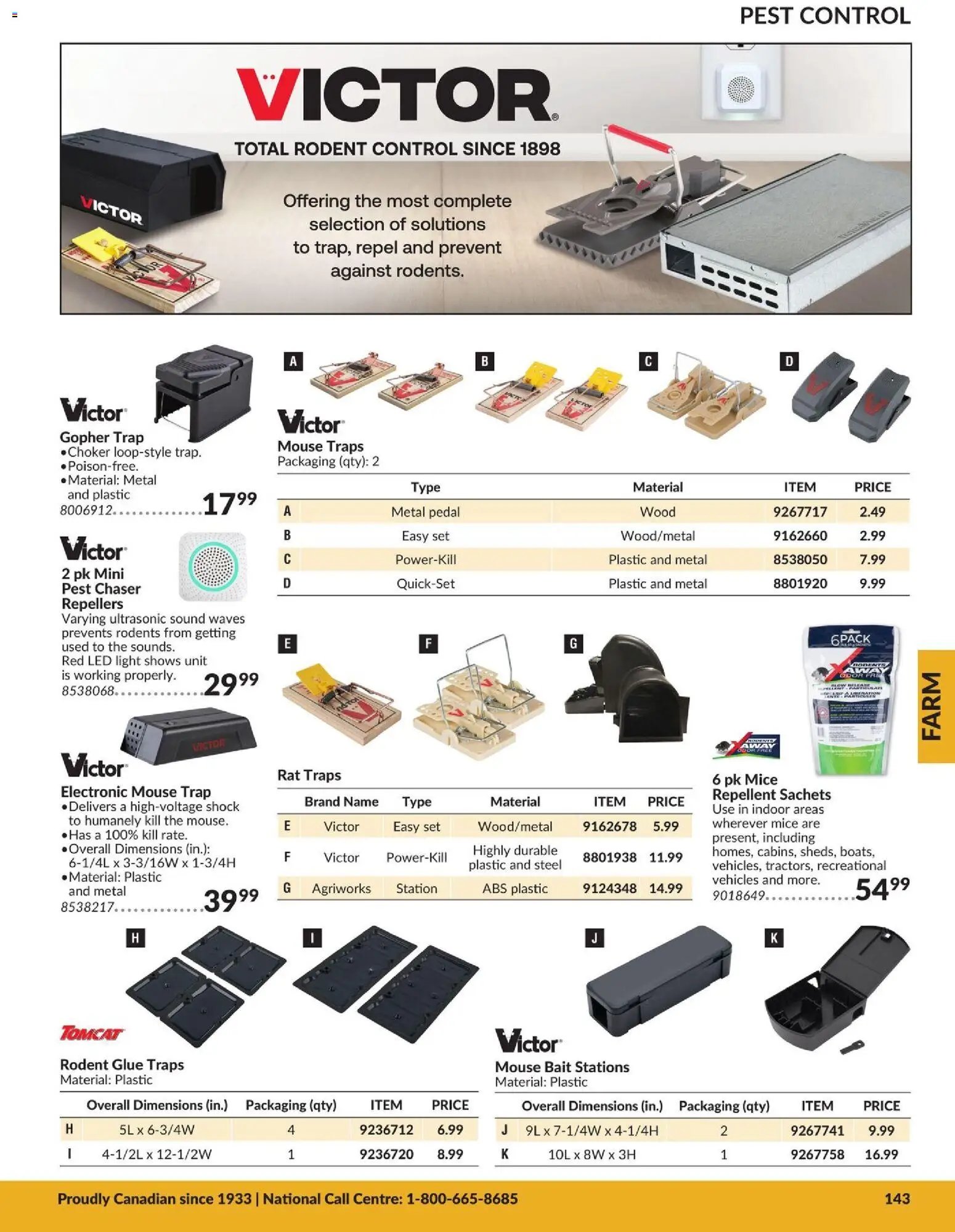 Princess Auto catalog - Farm (2026-04-21 - 2027-04-21) | 33