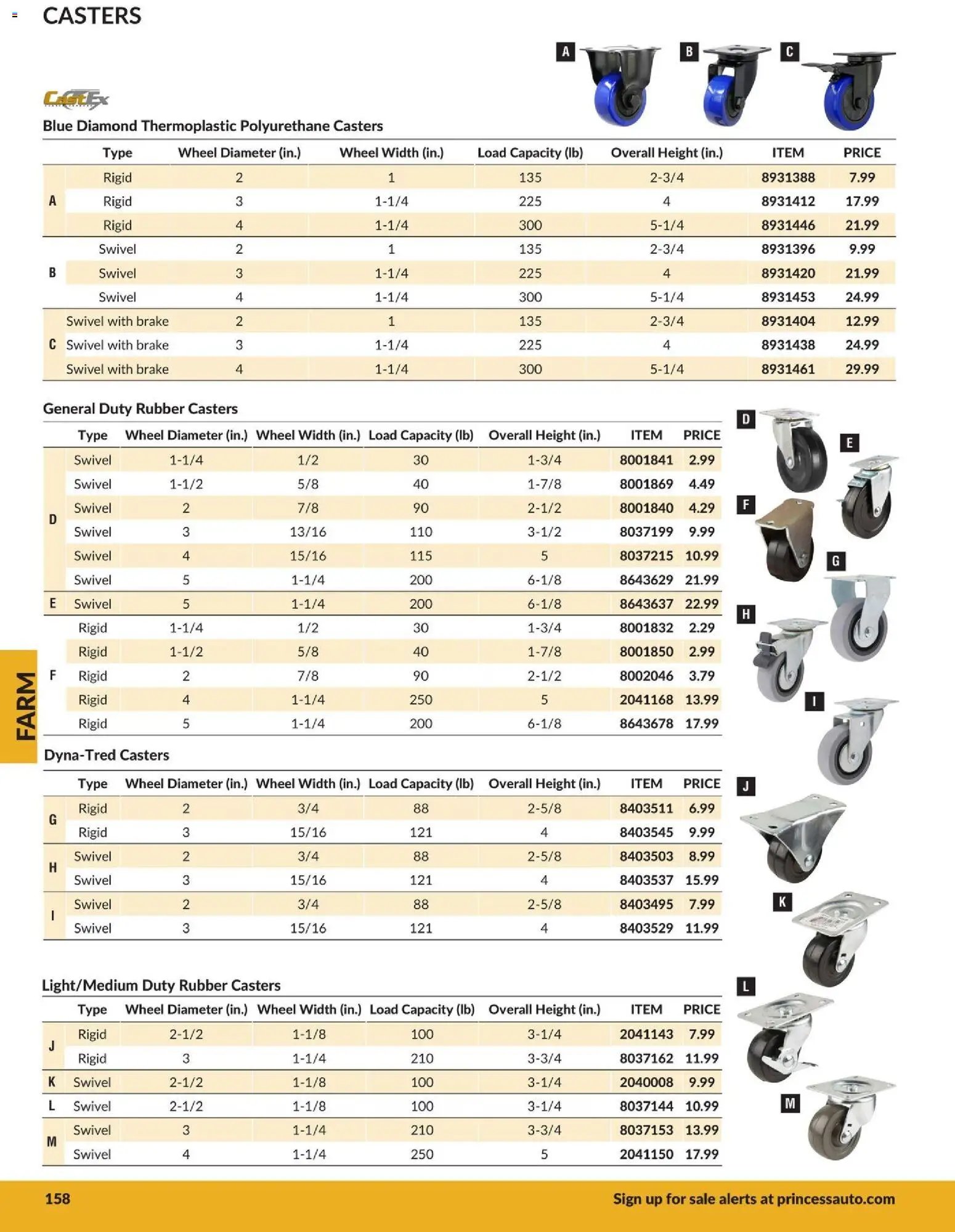 Princess Auto catalog - Farm (2026-04-21 - 2027-04-21) | 50