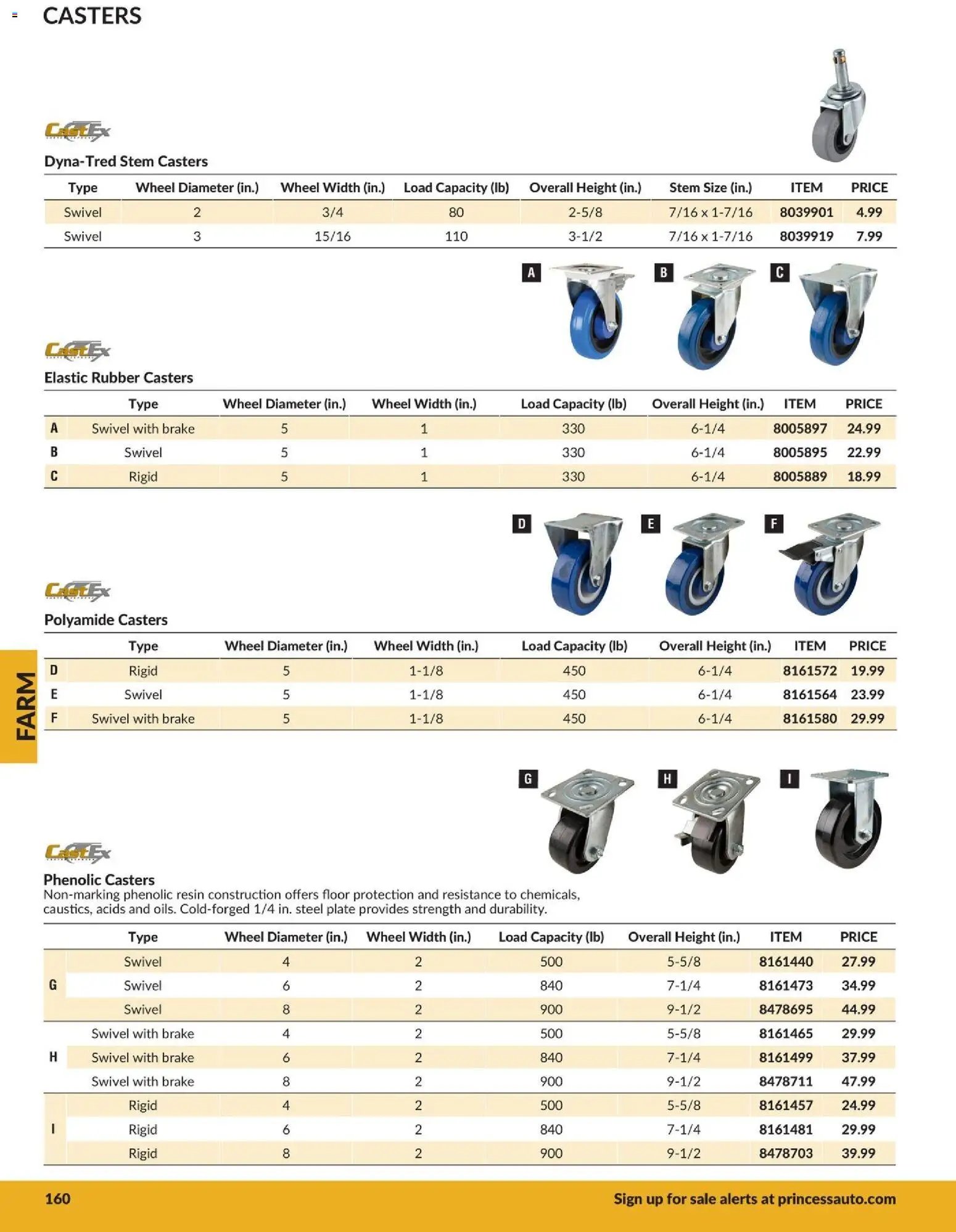 Princess Auto catalog - Farm (2026-04-21 - 2027-04-21) | 52
