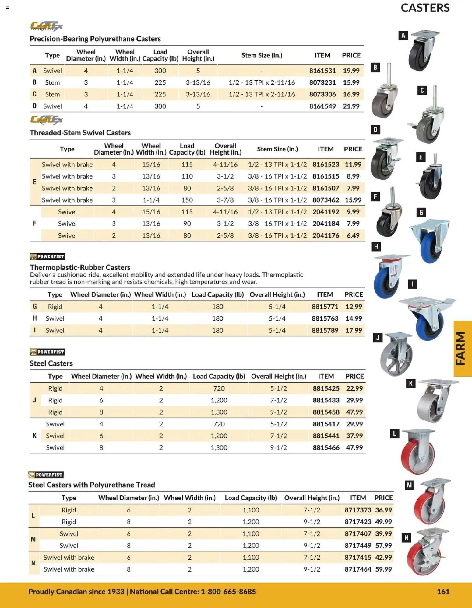 Princess Auto catalog - Farm (2026-04-21 - 2027-04-21) | 53