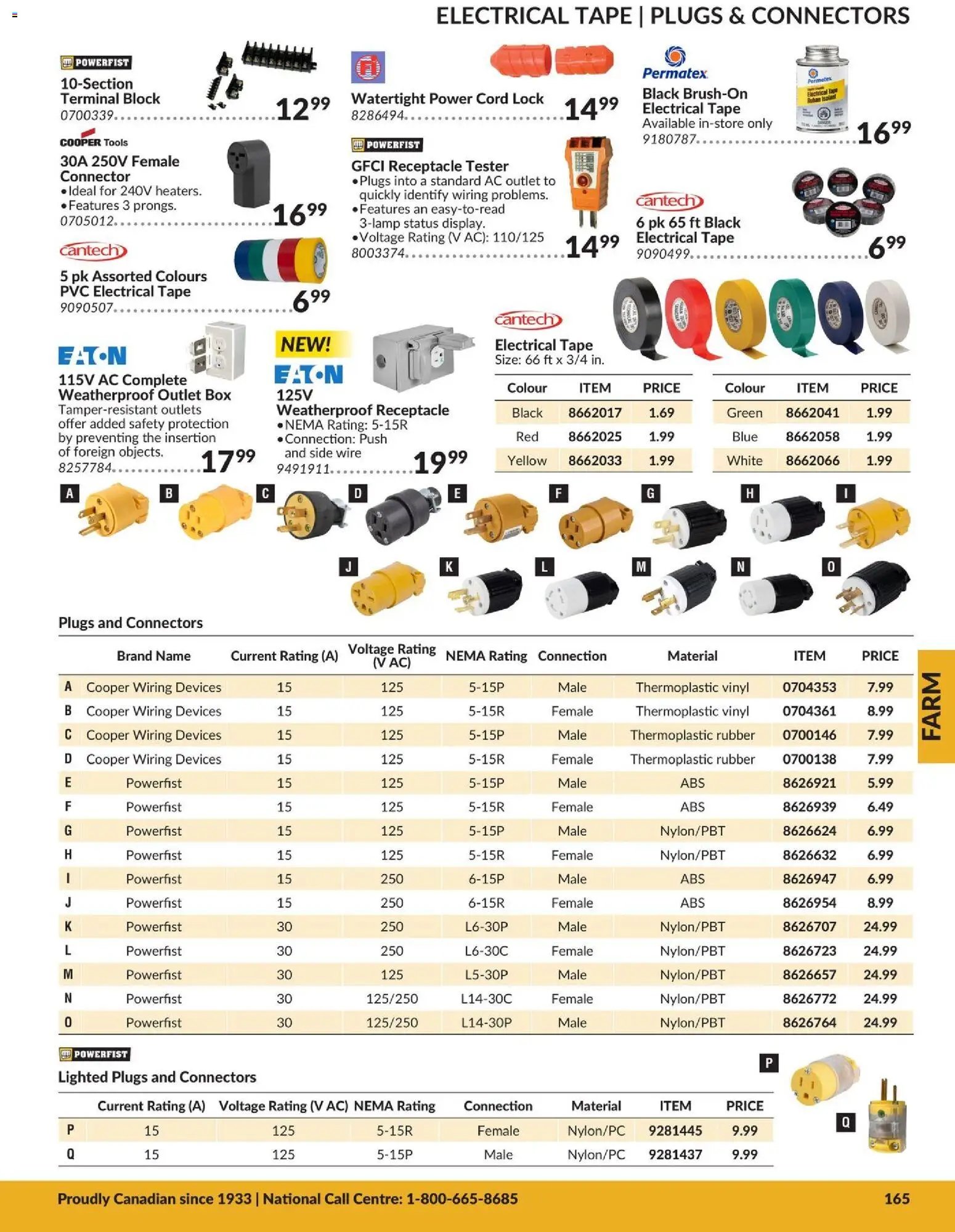 Princess Auto catalog - Farm (2026-04-21 - 2027-04-21) | 57