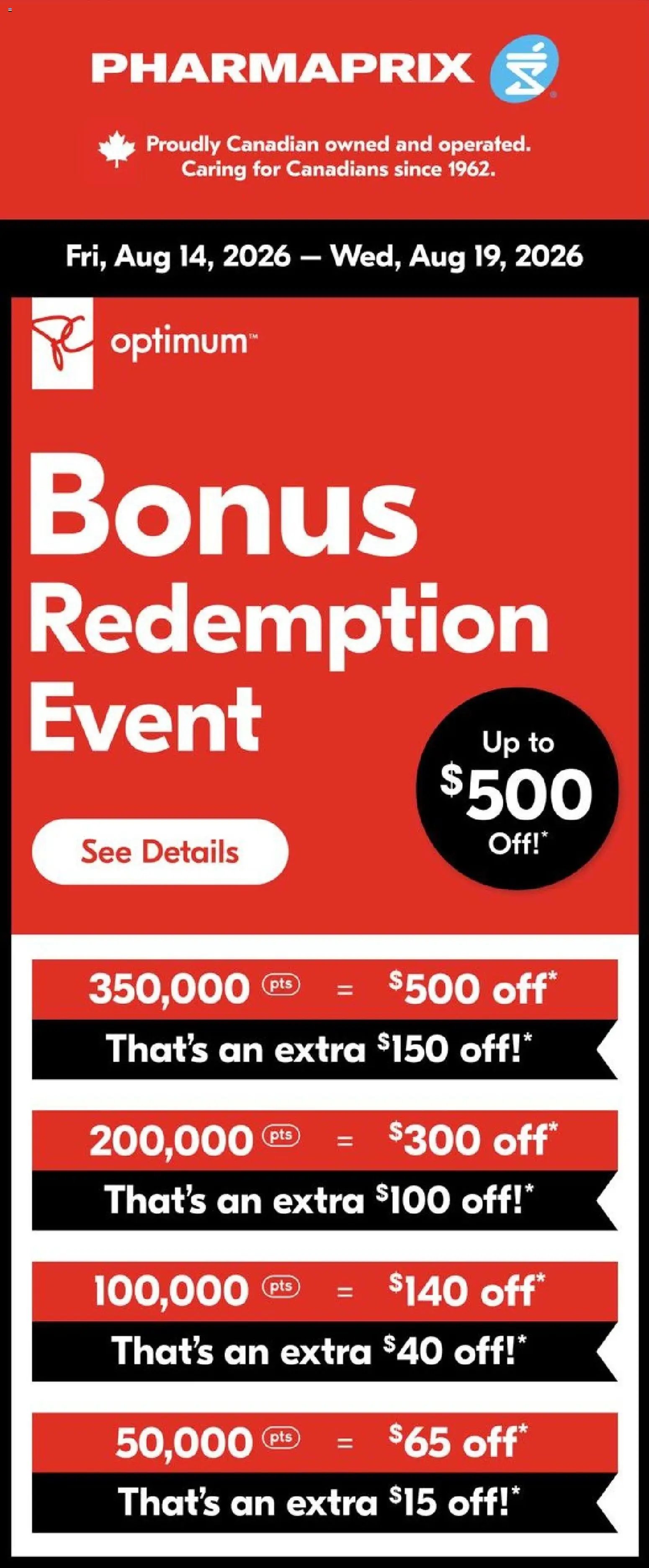 Pharmaprix - Event