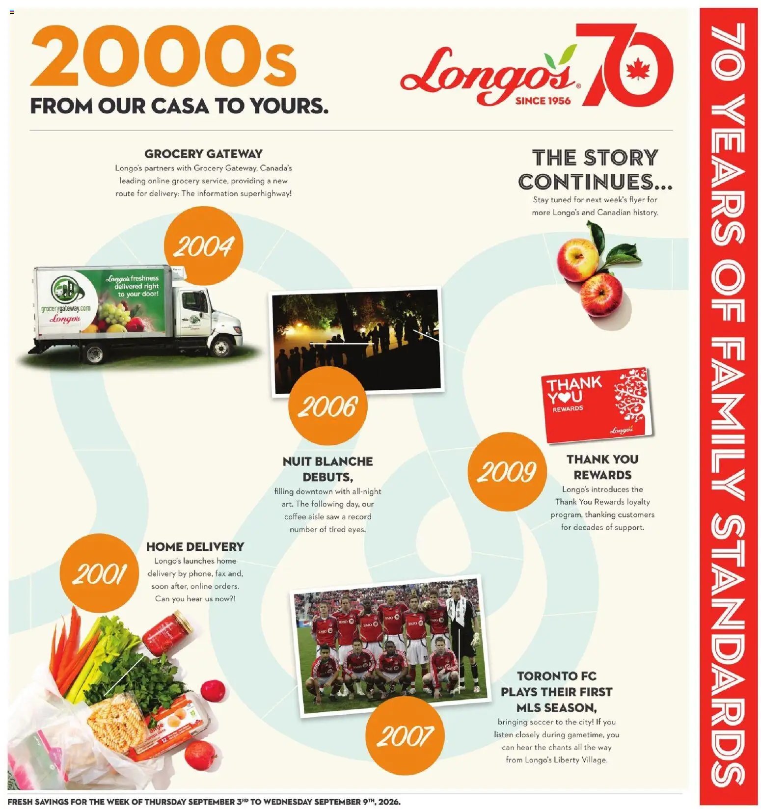 Longo's weekly flyer / circulaire