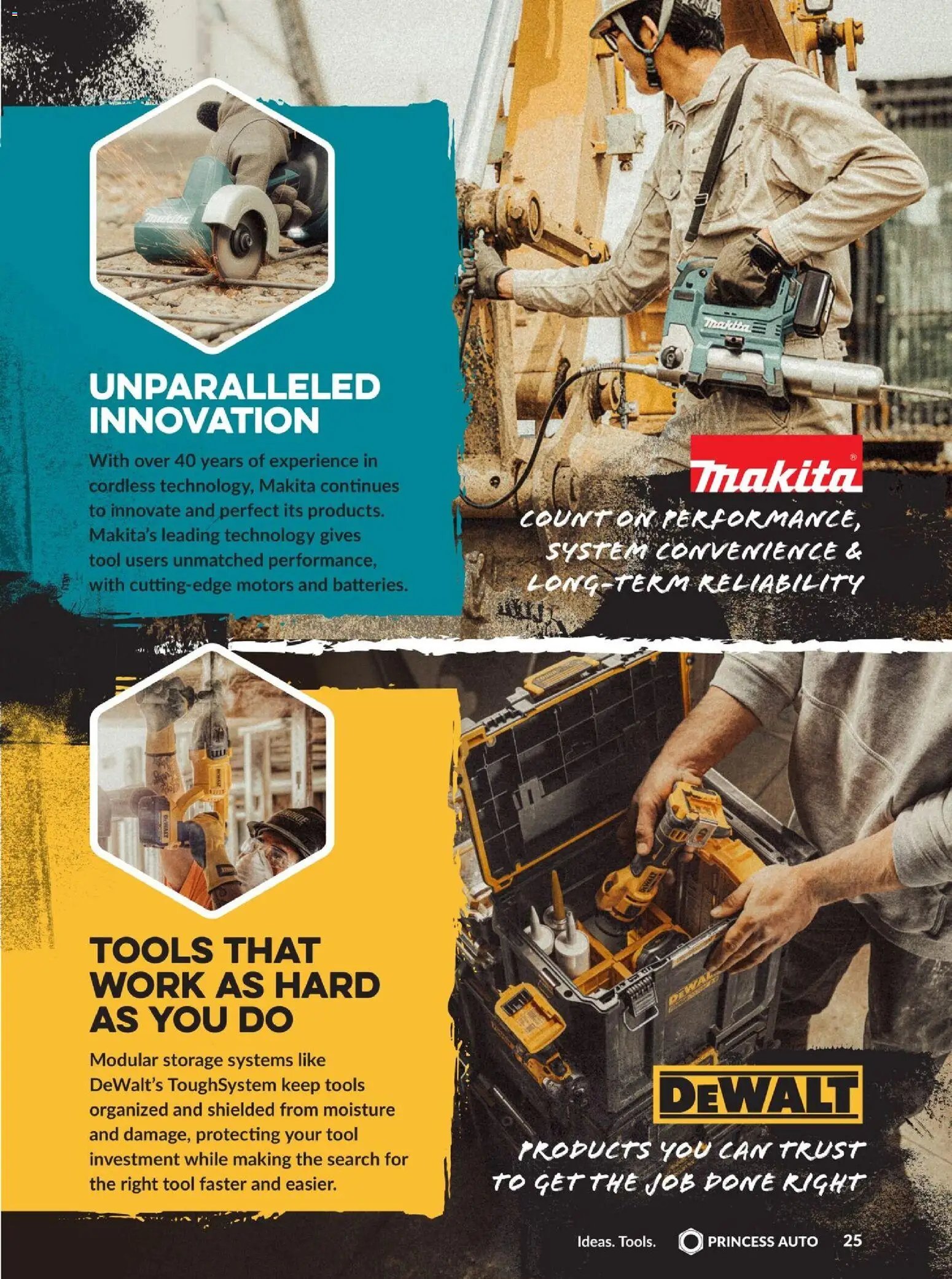 Princess Auto Catalogue - More for work (2026-05-11 - 2026-12-31) | 25