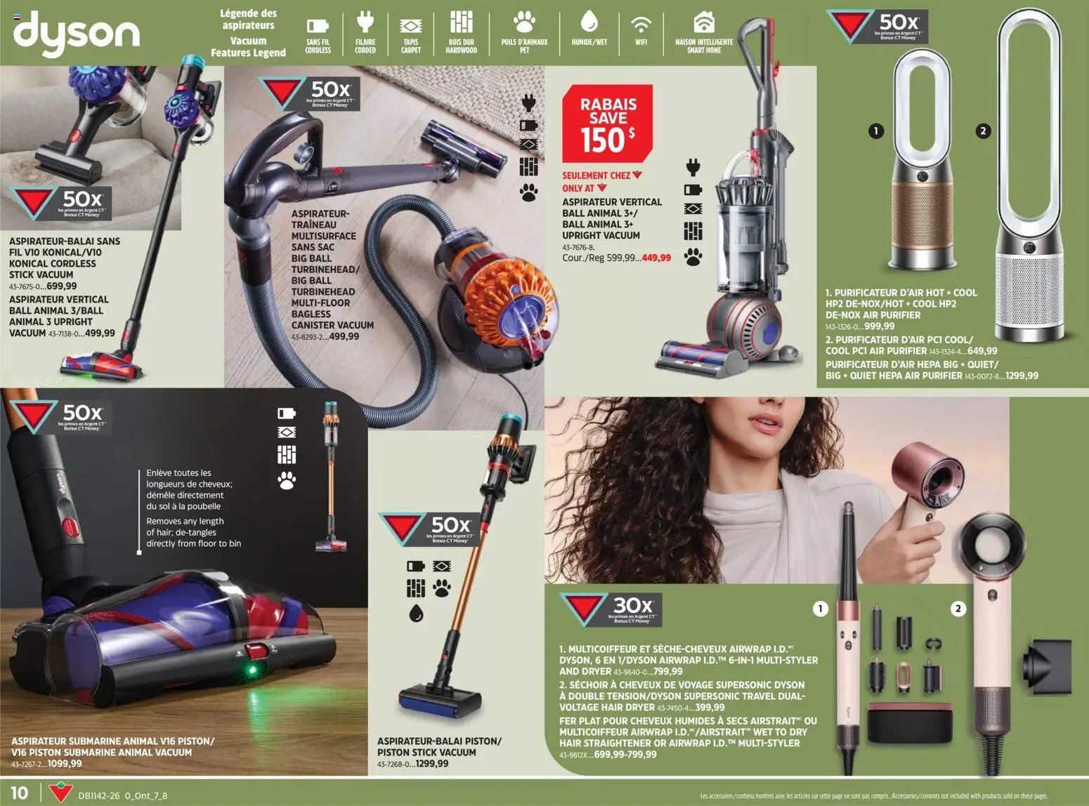 Canadian Tire circulaire - Le guide ultime pour la maison