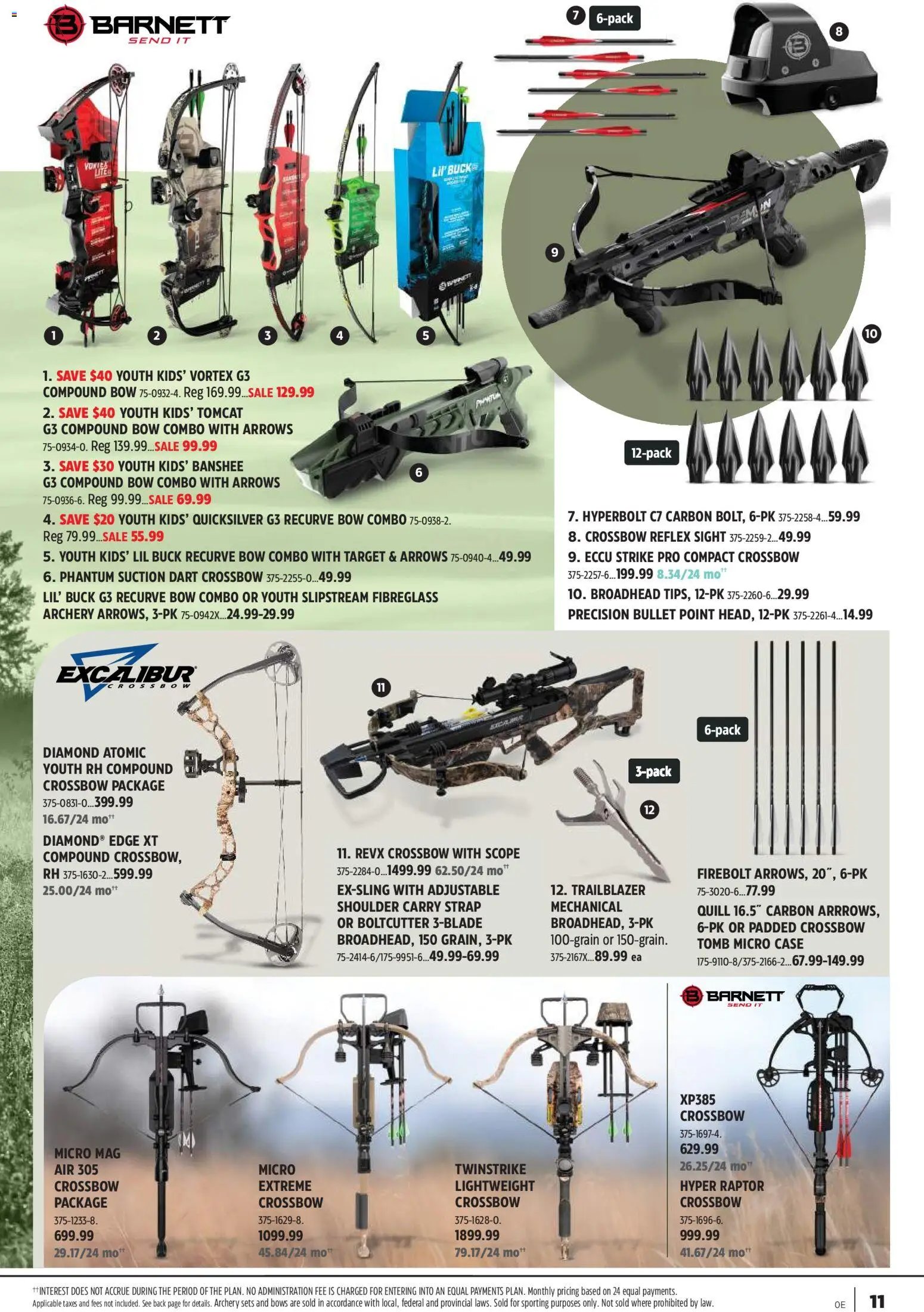 Canadian Tire flyer - The Outsider