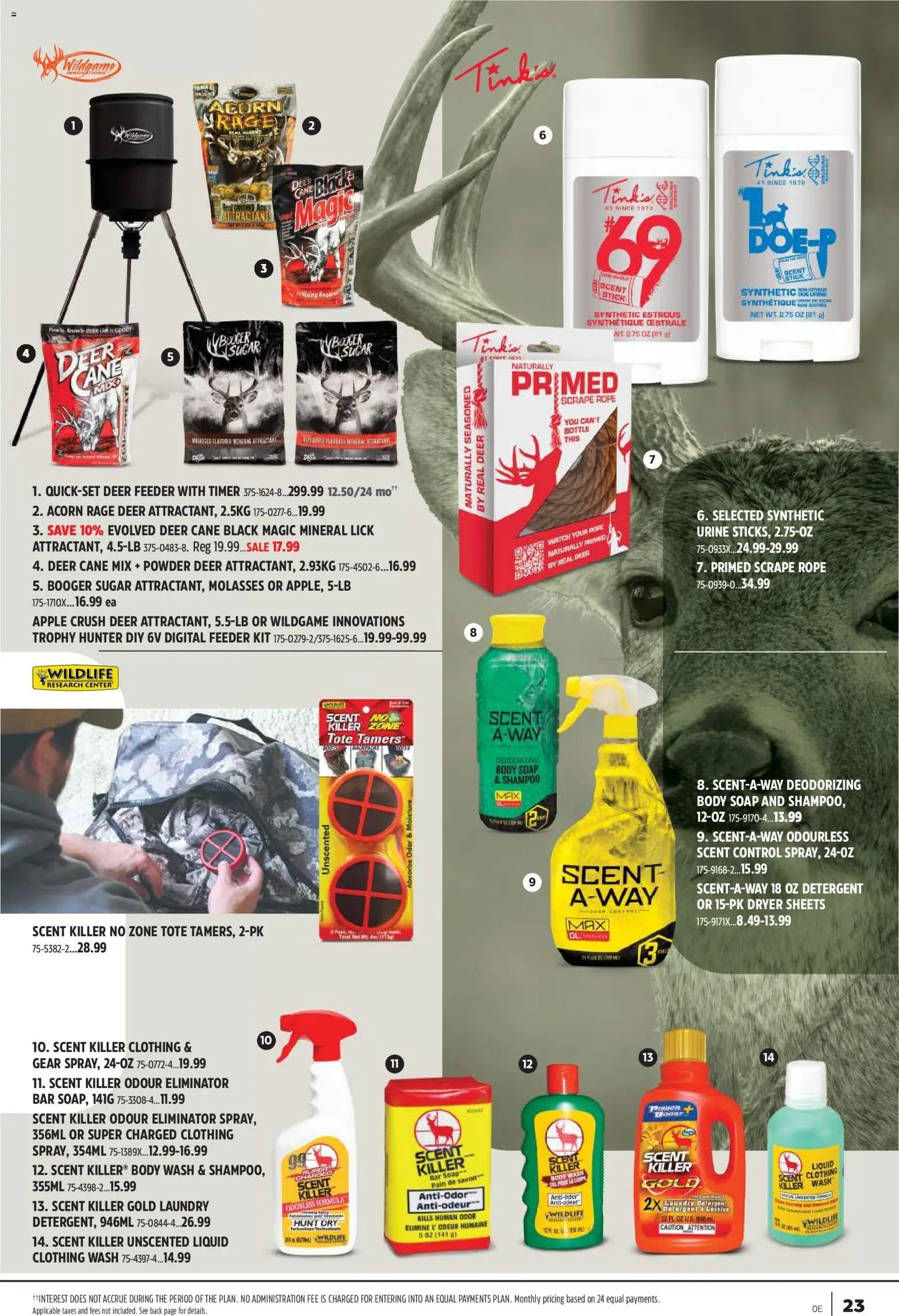 Canadian Tire flyer - The Outsider