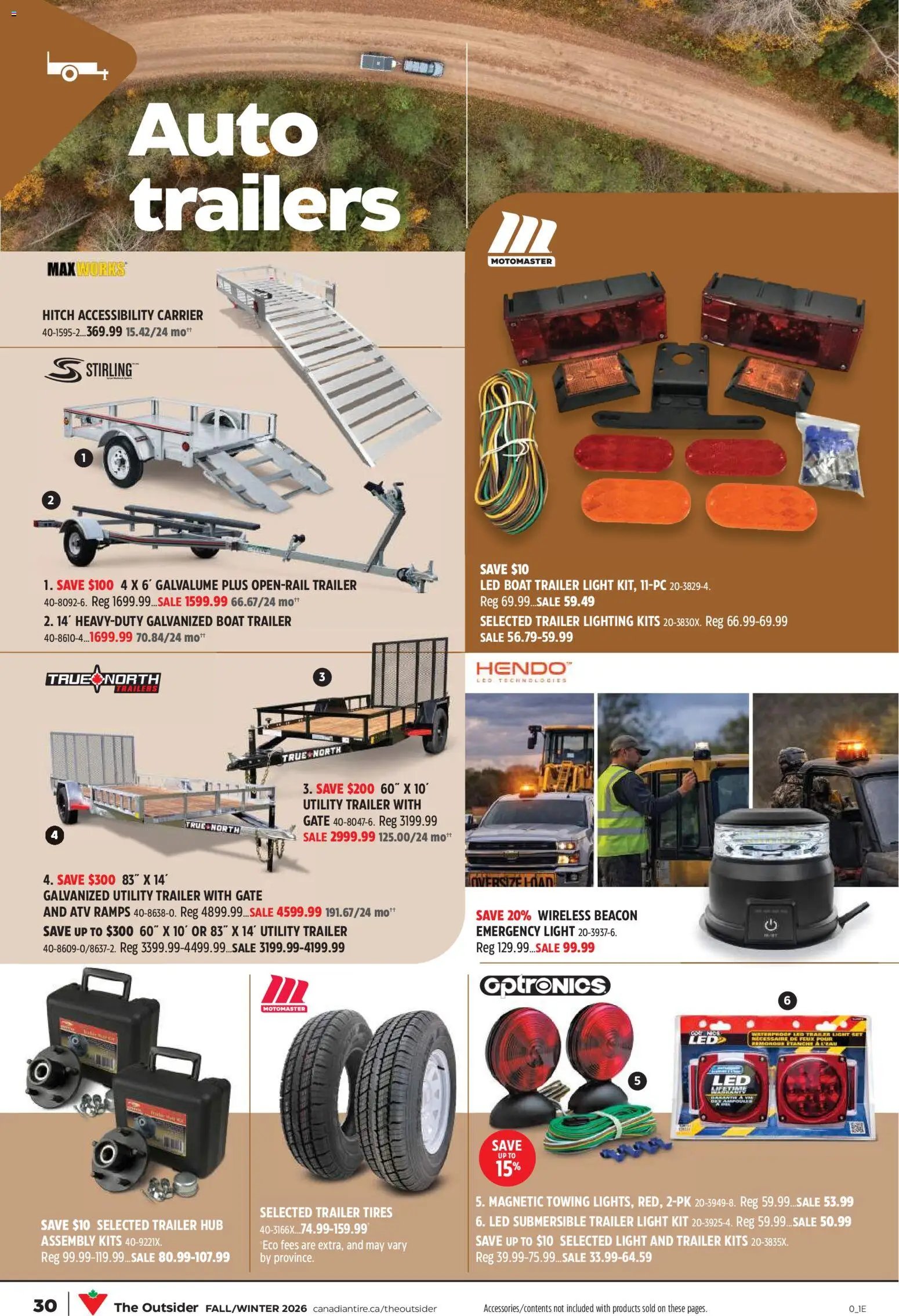 Canadian Tire flyer - The Outsider