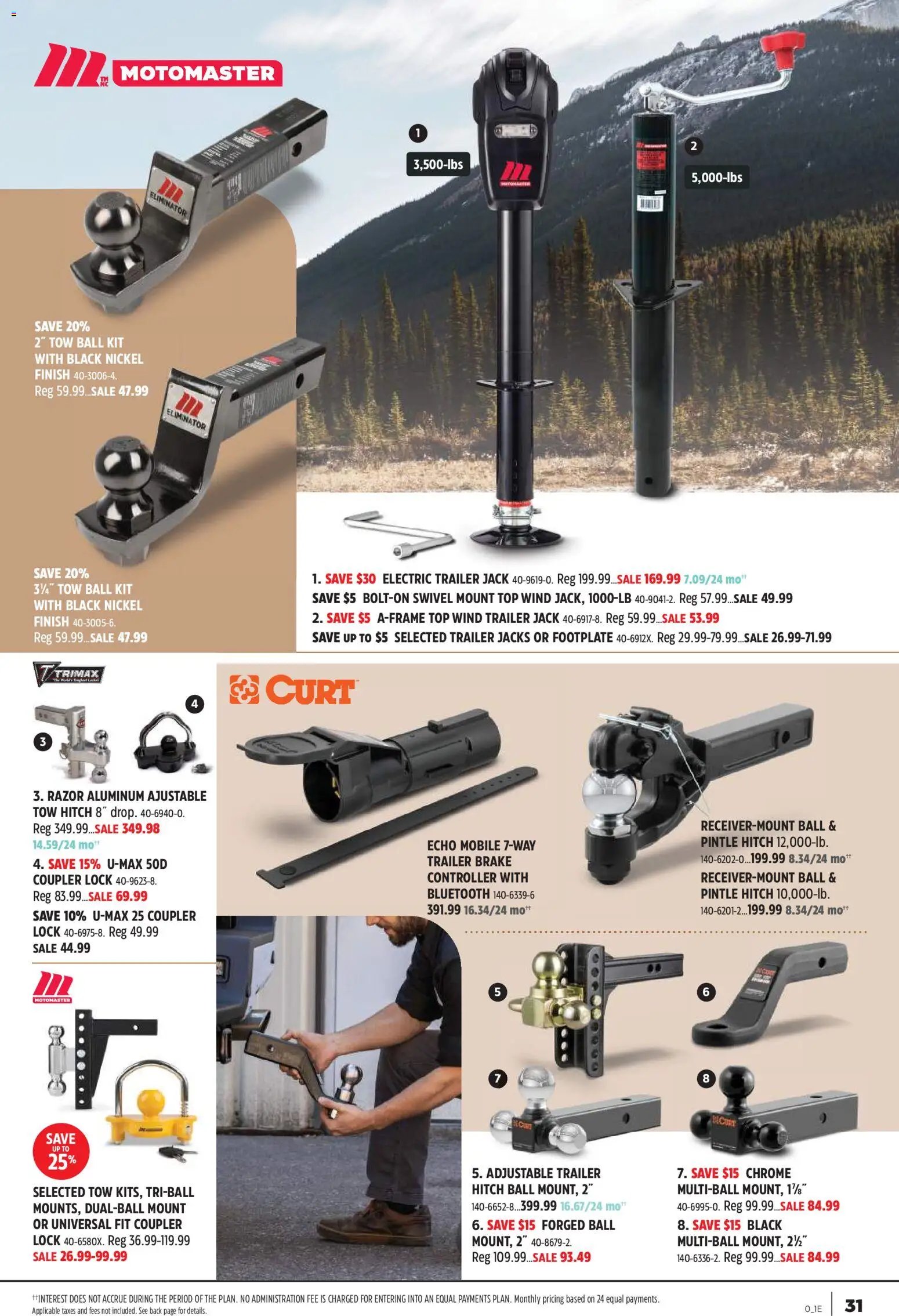 Canadian Tire flyer - The Outsider