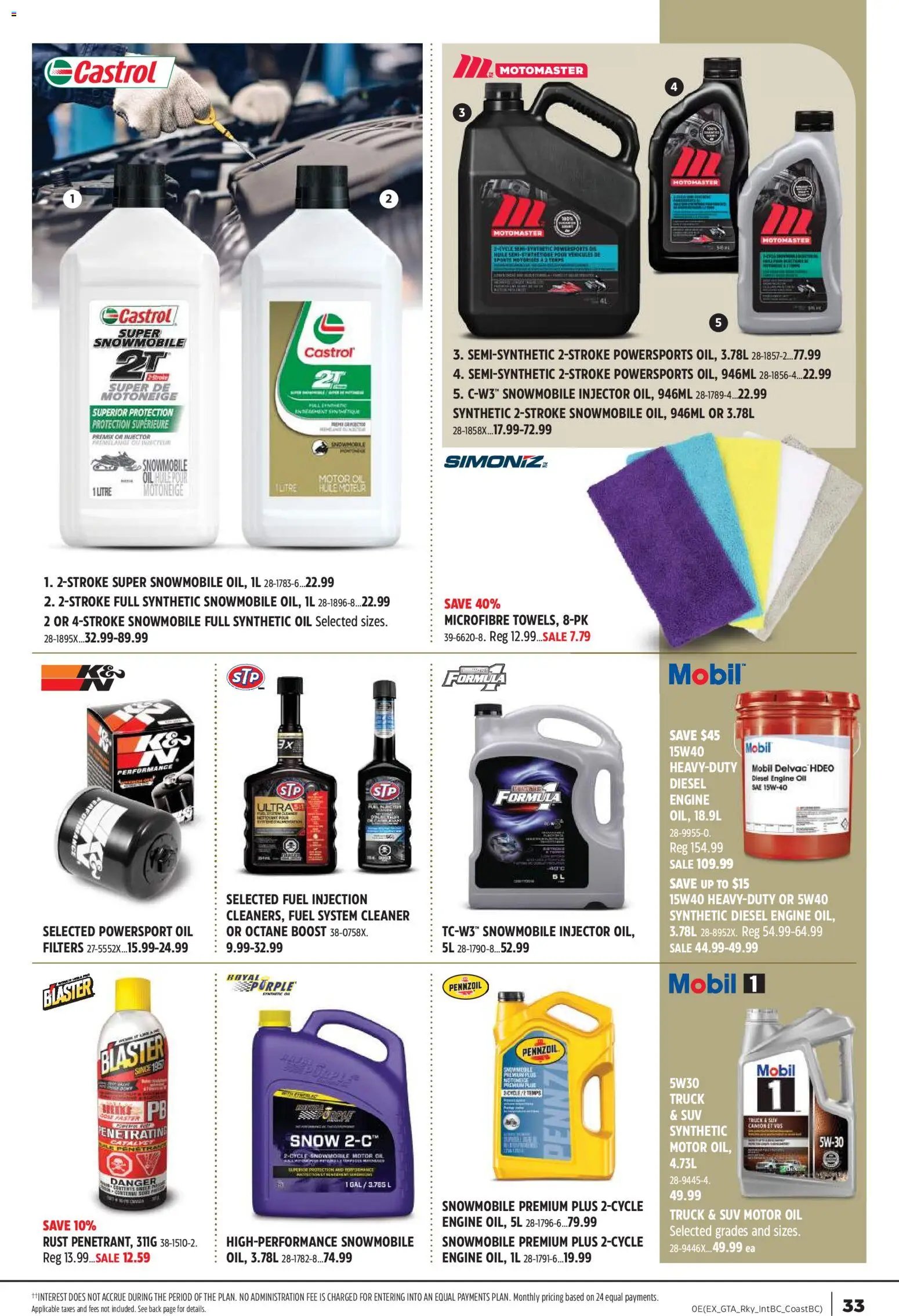 Canadian Tire flyer - The Outsider