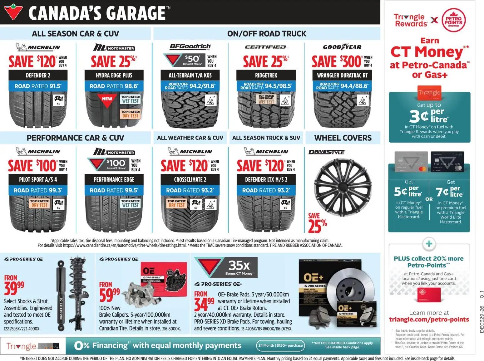 Canadian Tire weekly flyer