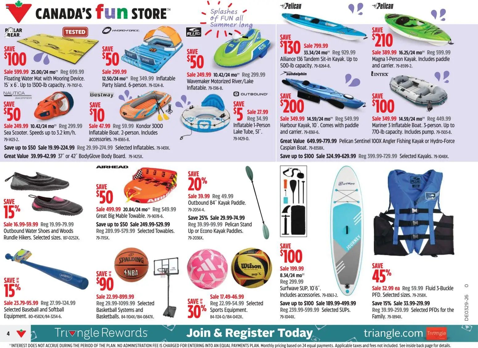 Canadian Tire weekly flyer