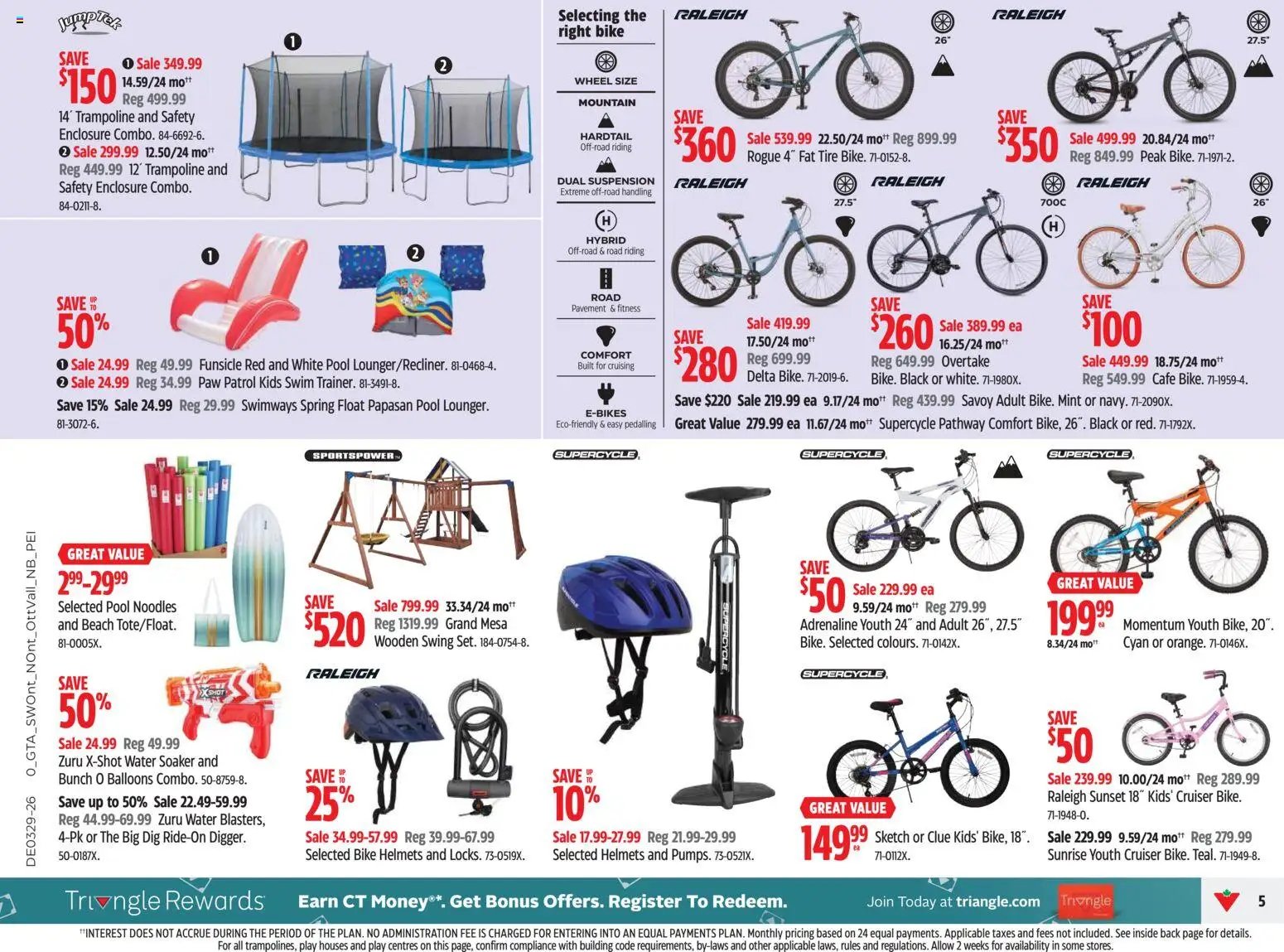 Canadian Tire weekly flyer