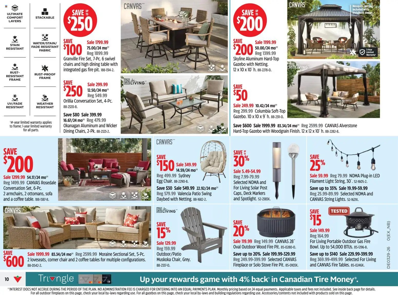 Canadian Tire weekly flyer