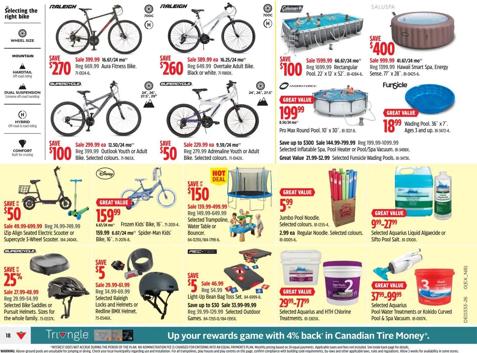 Canadian Tire weekly flyer