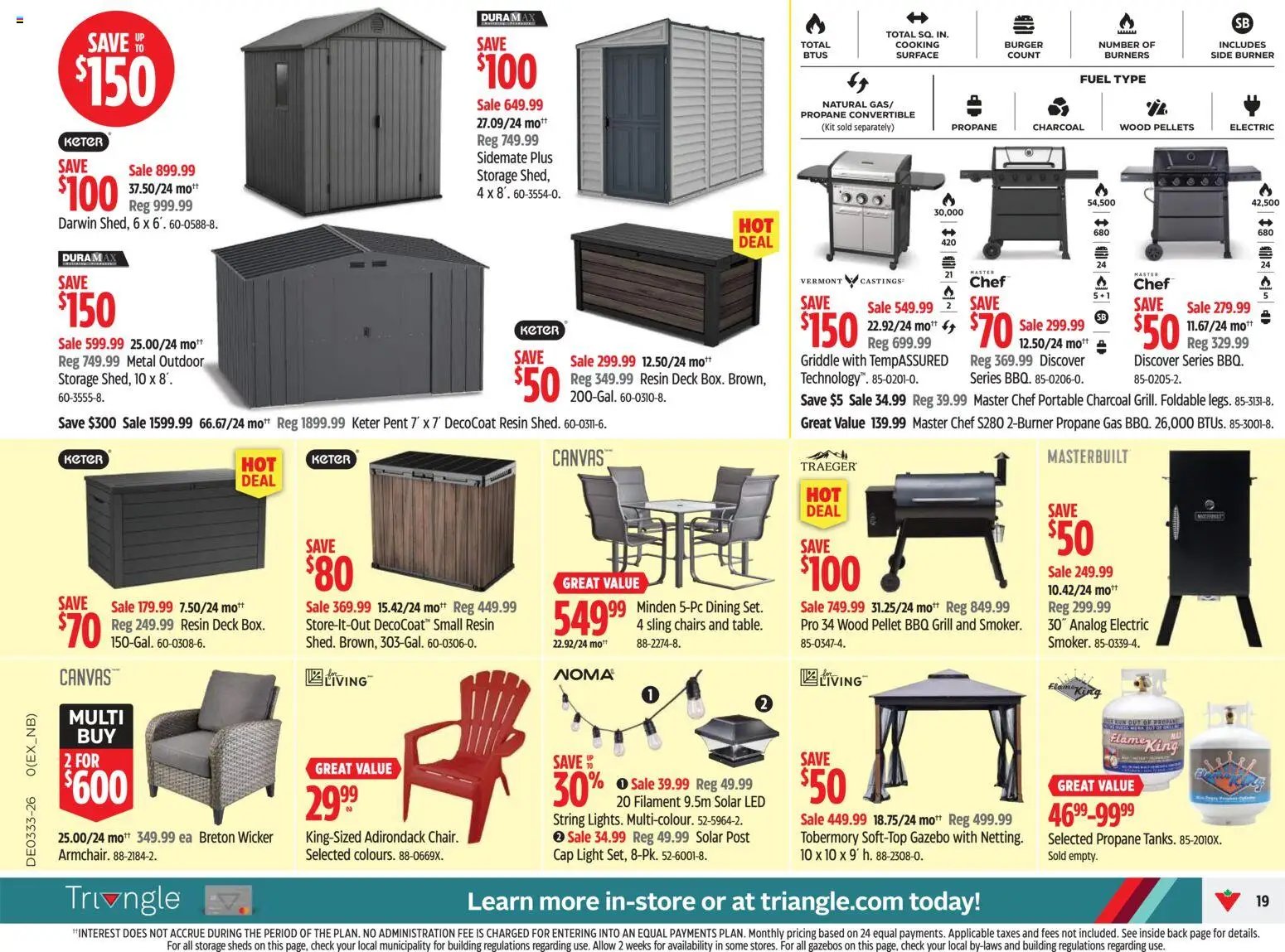 Canadian Tire weekly flyer