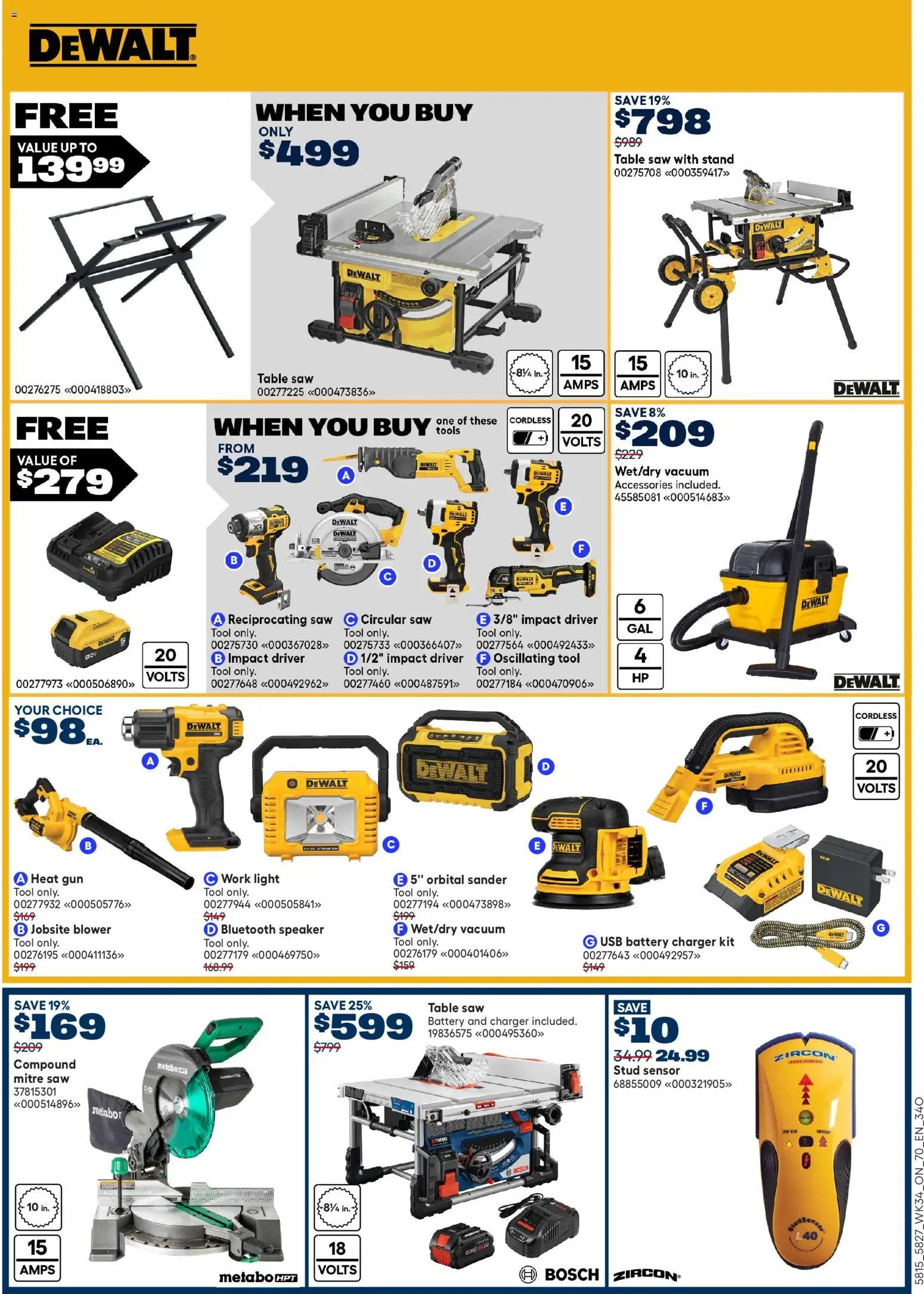 Rona weekly flyer