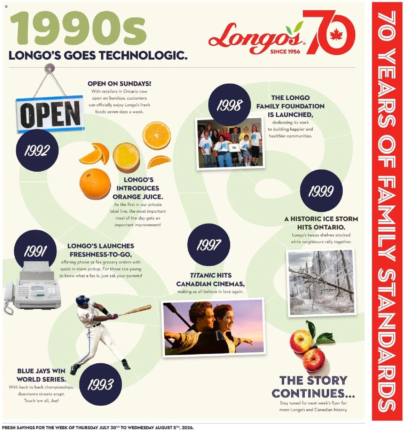Longo's weekly flyer / circulaire