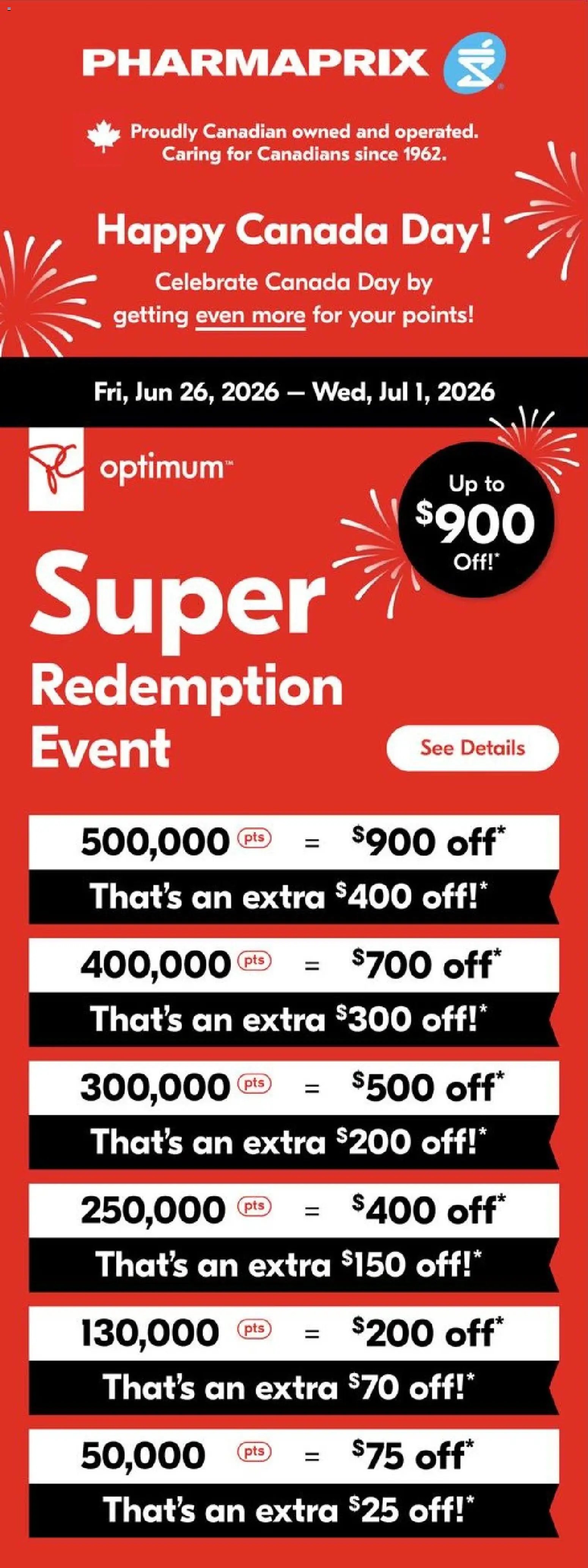 Pharmaprix - Event