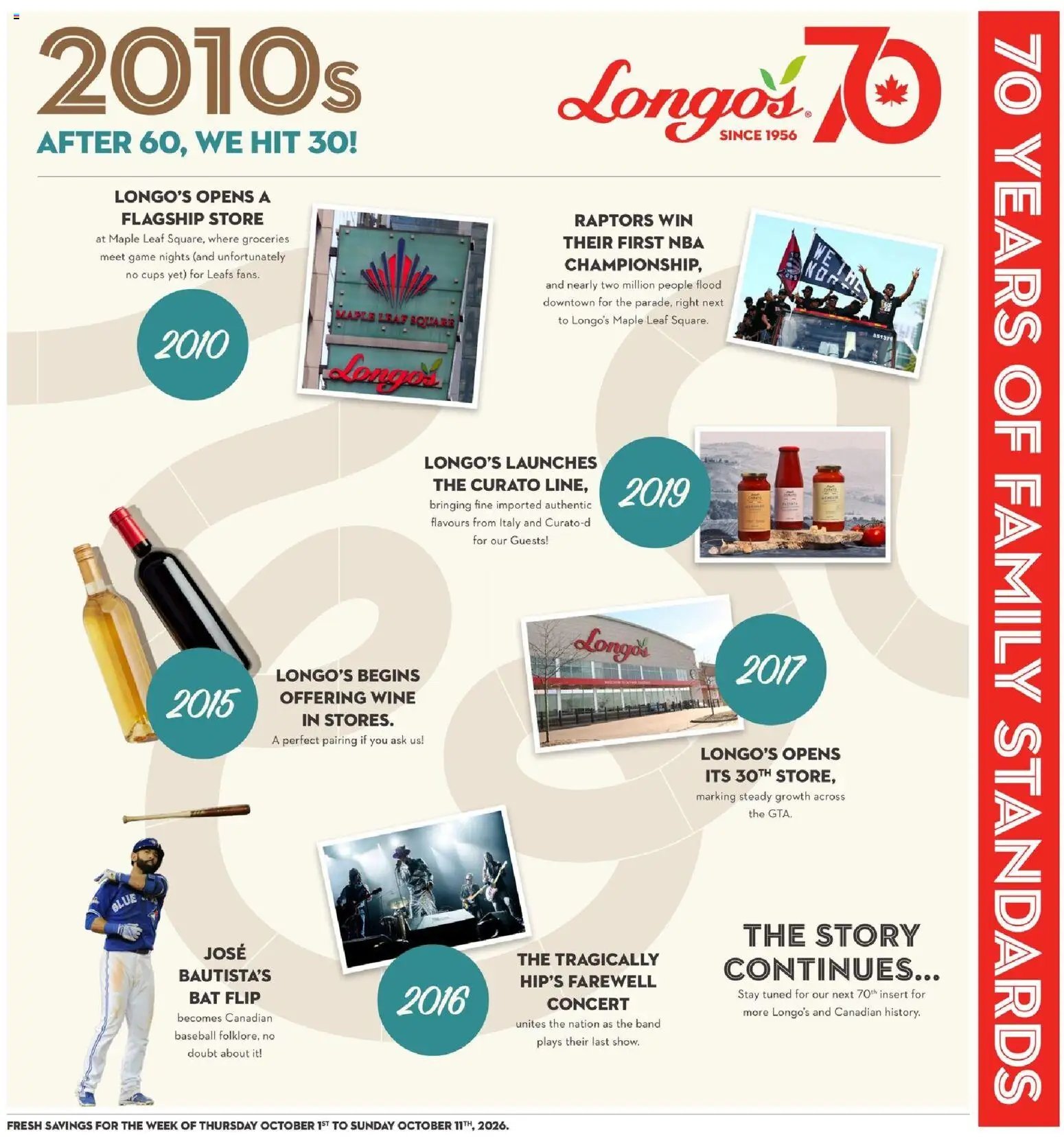 Longo's weekly flyer / circulaire