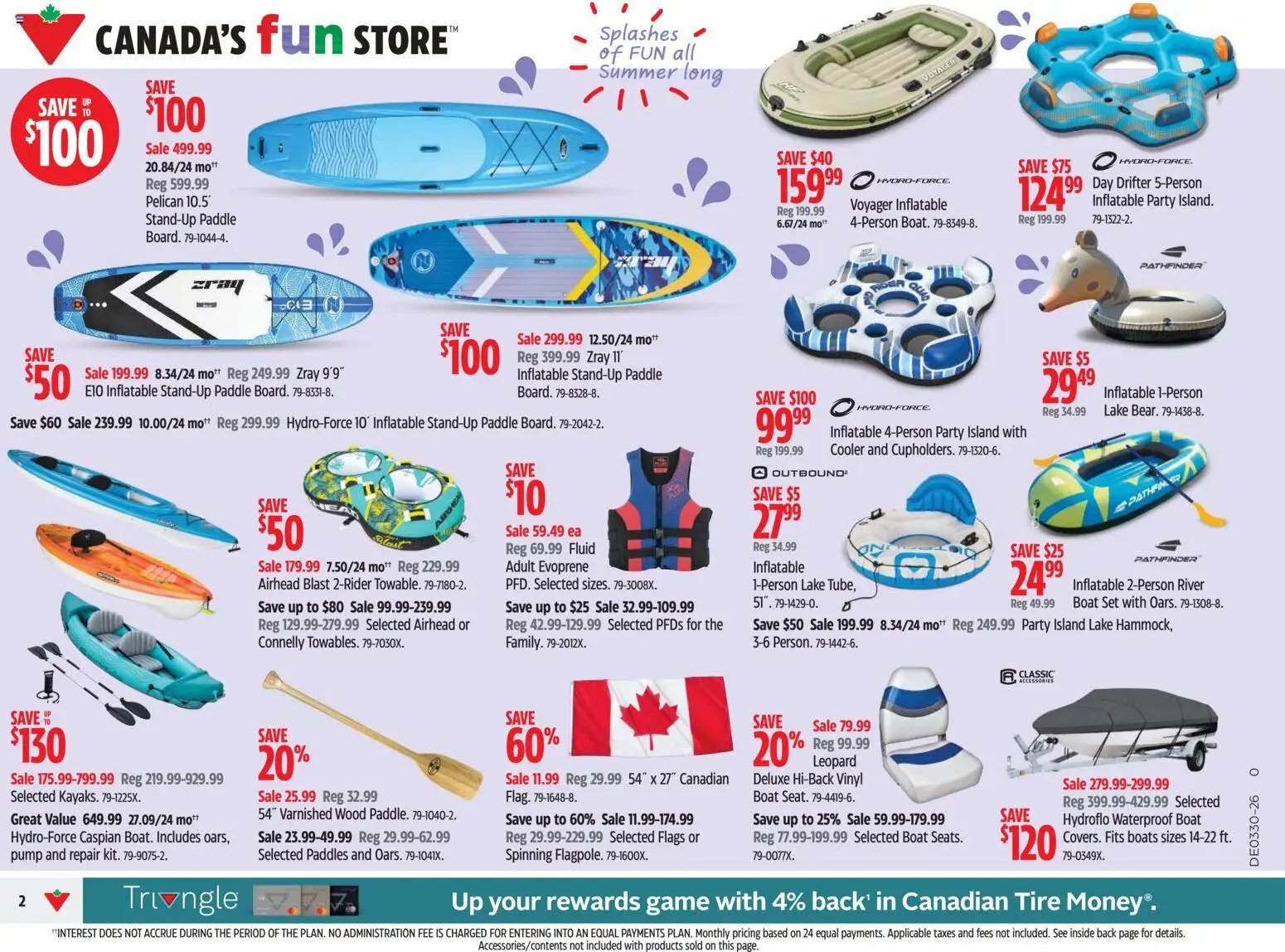 Canadian Tire weekly flyer
