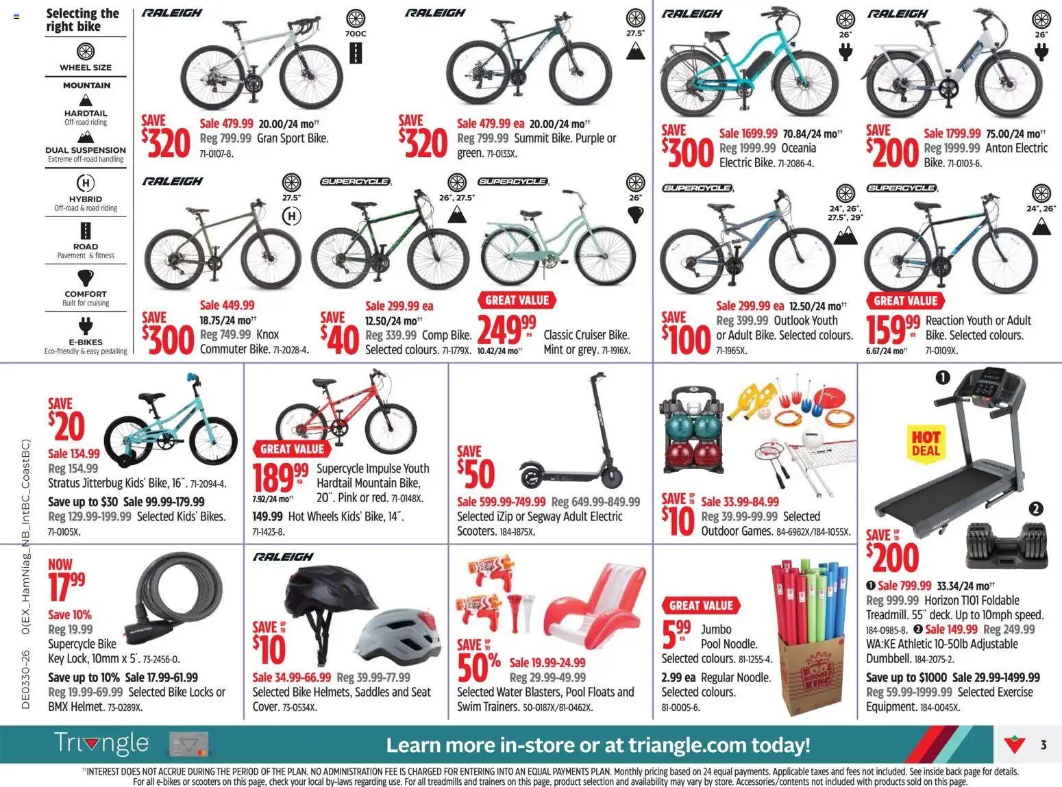 Canadian Tire weekly flyer