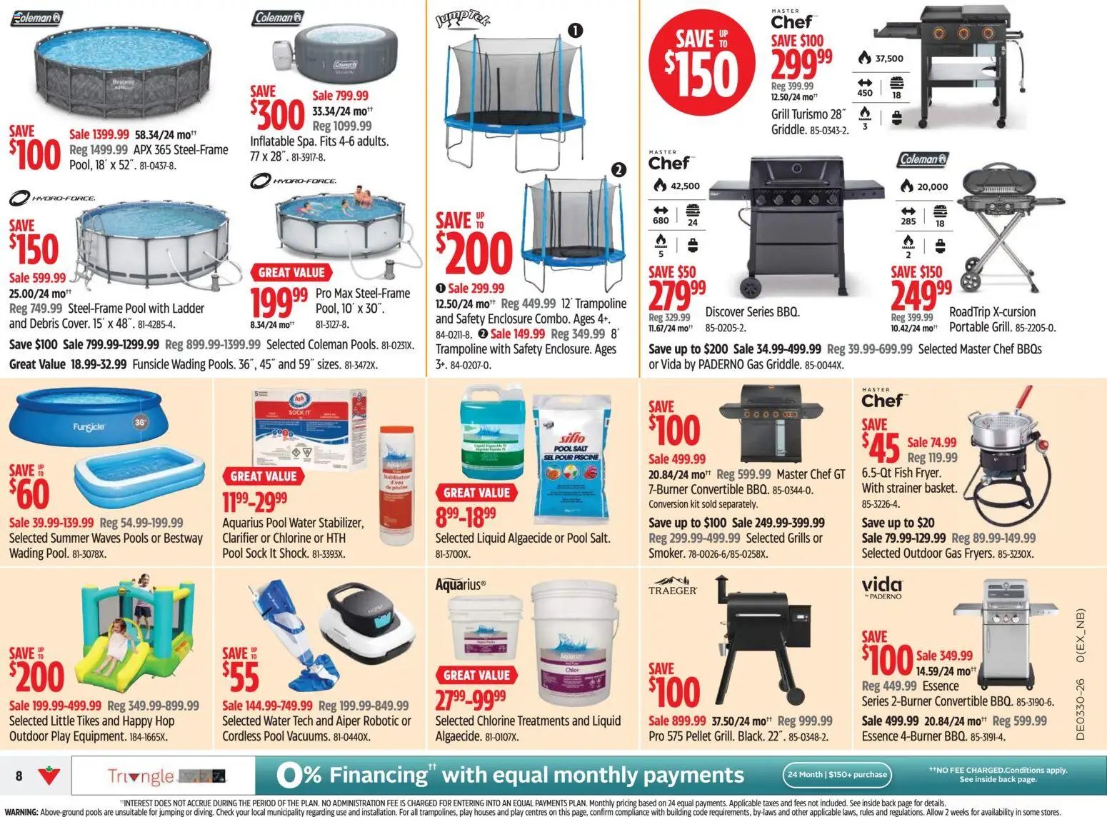 Canadian Tire weekly flyer