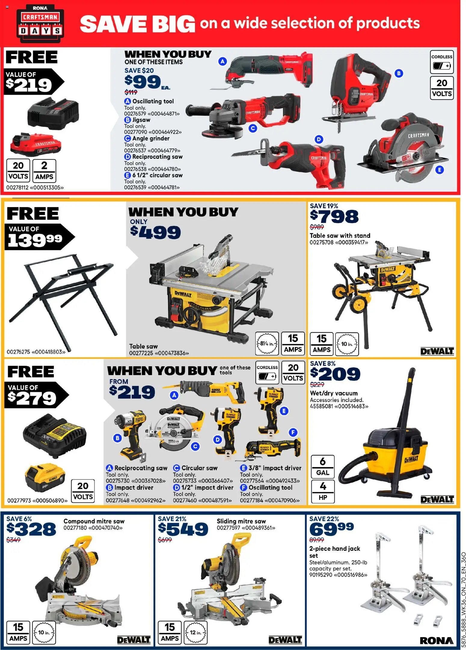Rona weekly flyer