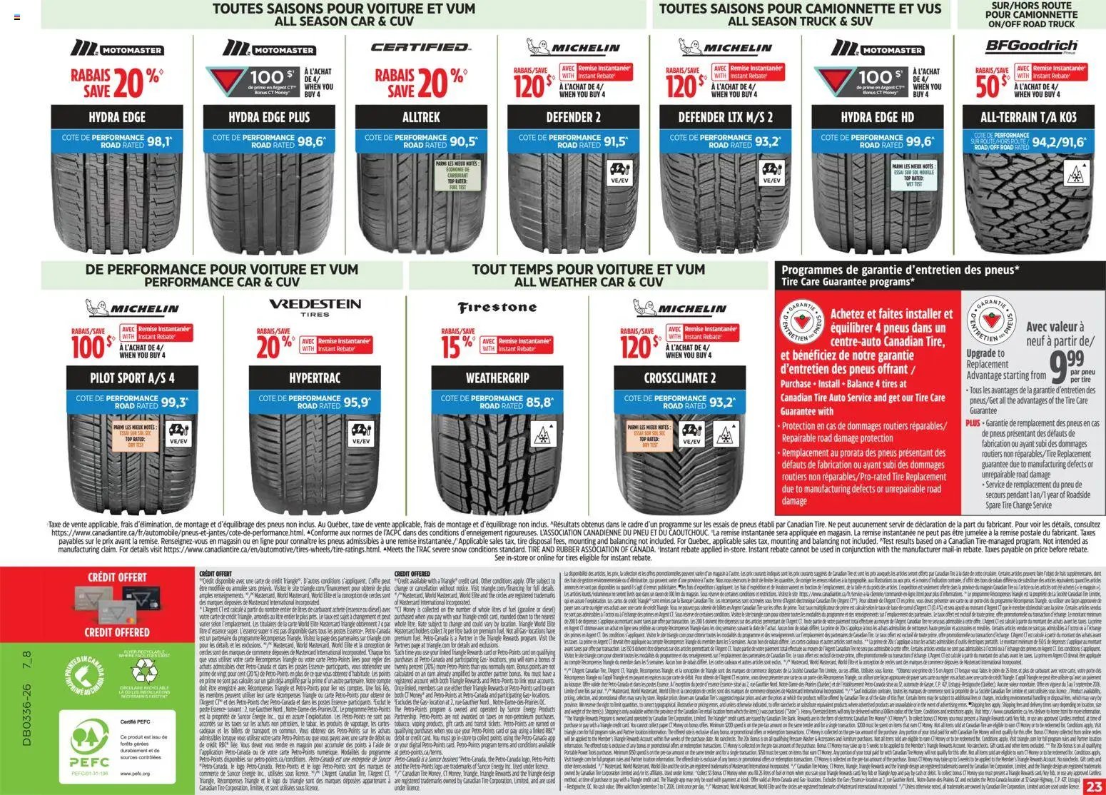 Canadian Tire circulaire