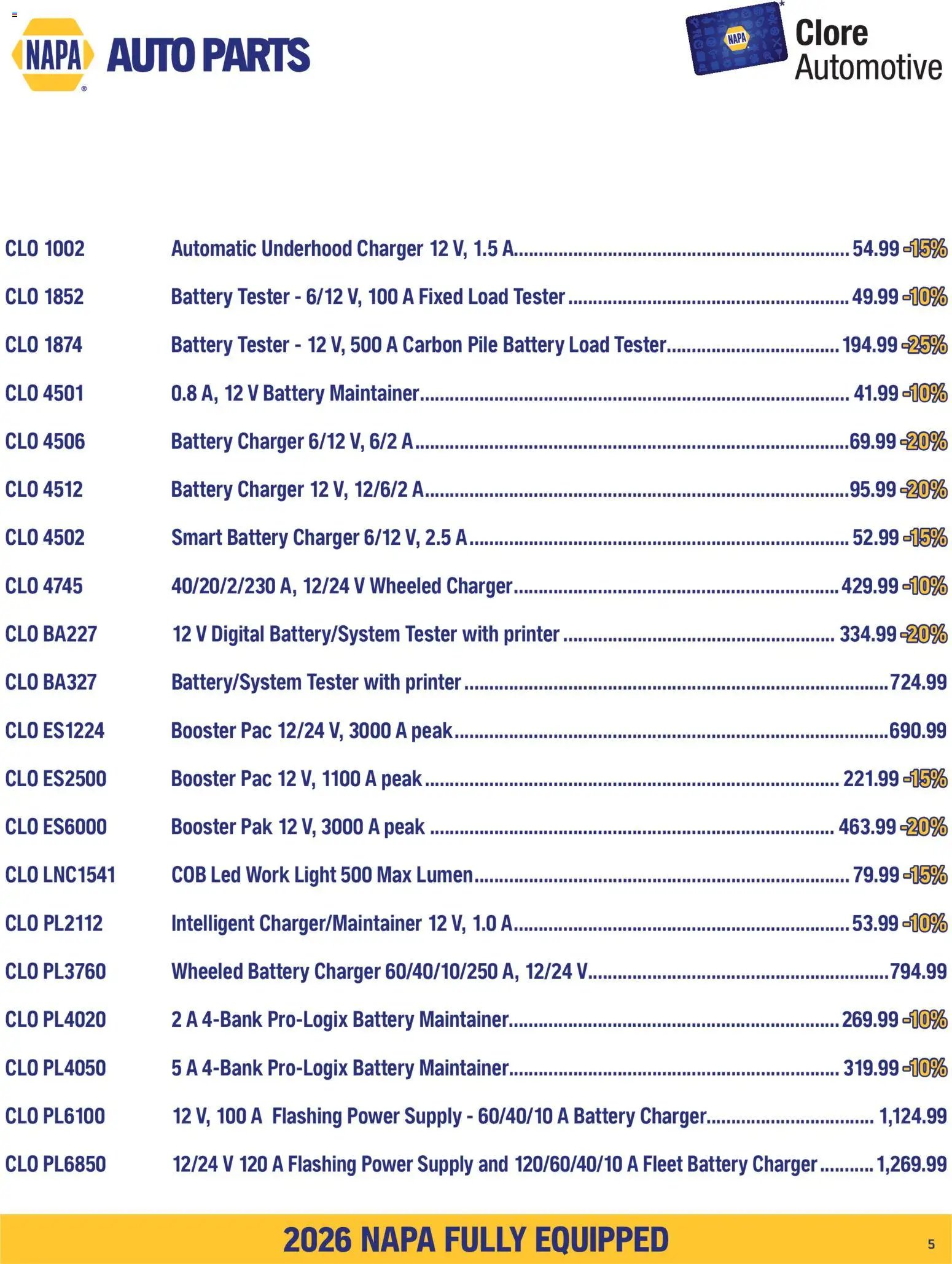 NAPA Auto Parts flyer - Fully Equipped September-October 2026