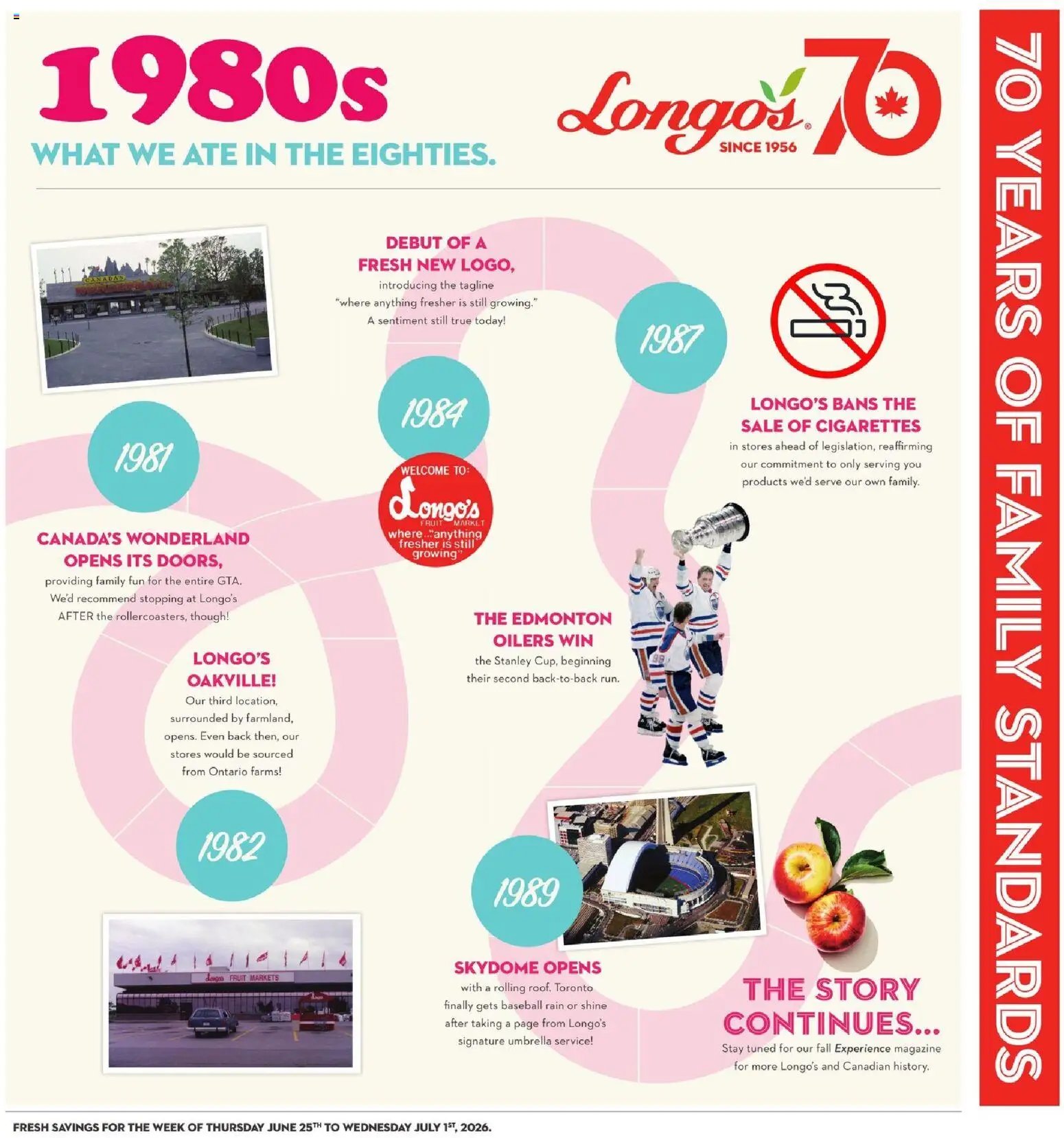 Longo's weekly flyer / circulaire