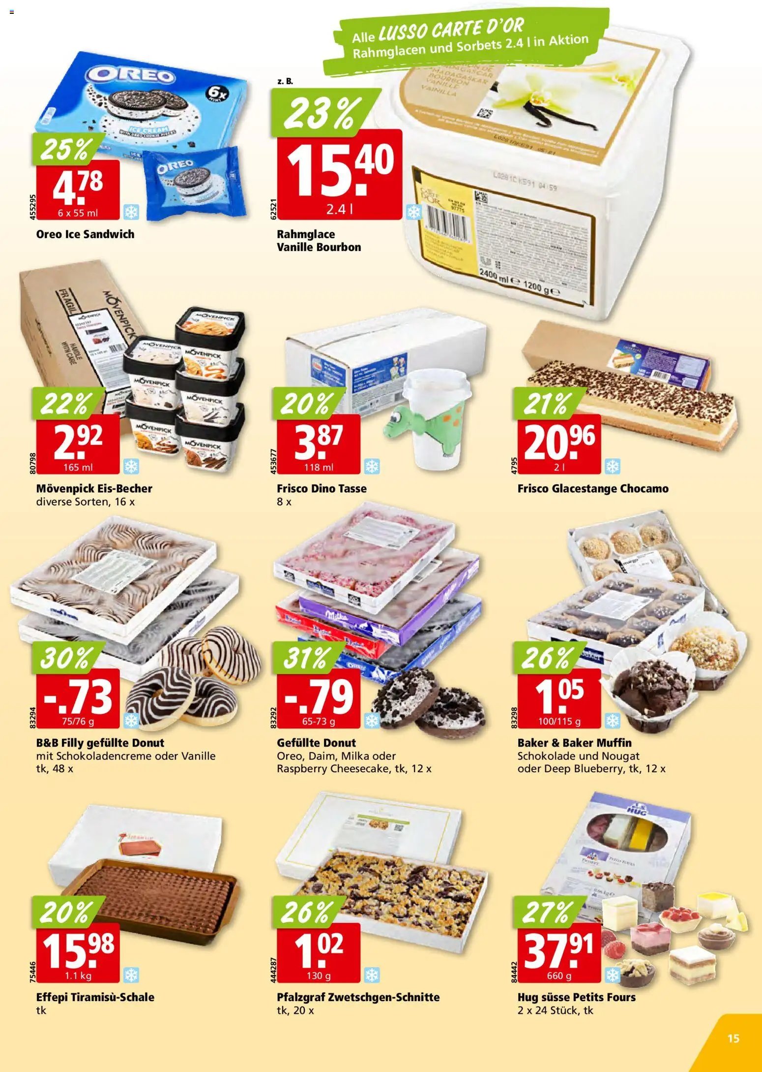 Aligro Aktionen Schlieren, Gossau SG, Frauenfeld, Rapperswil-Jona, Sargans, Bern, Brüttisellen, Pratteln, Emmen, Spreitenbach (2026-01-12 - 2026-01-17)