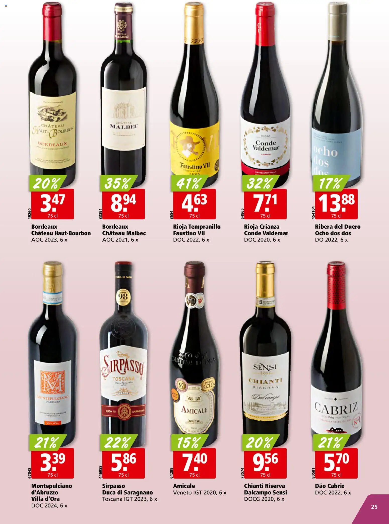 Aligro Aktionen Schlieren, Gossau SG, Frauenfeld, Rapperswil-Jona, Sargans, Bern, Brüttisellen, Pratteln, Emmen, Spreitenbach (2026-01-12 - 2026-01-17)