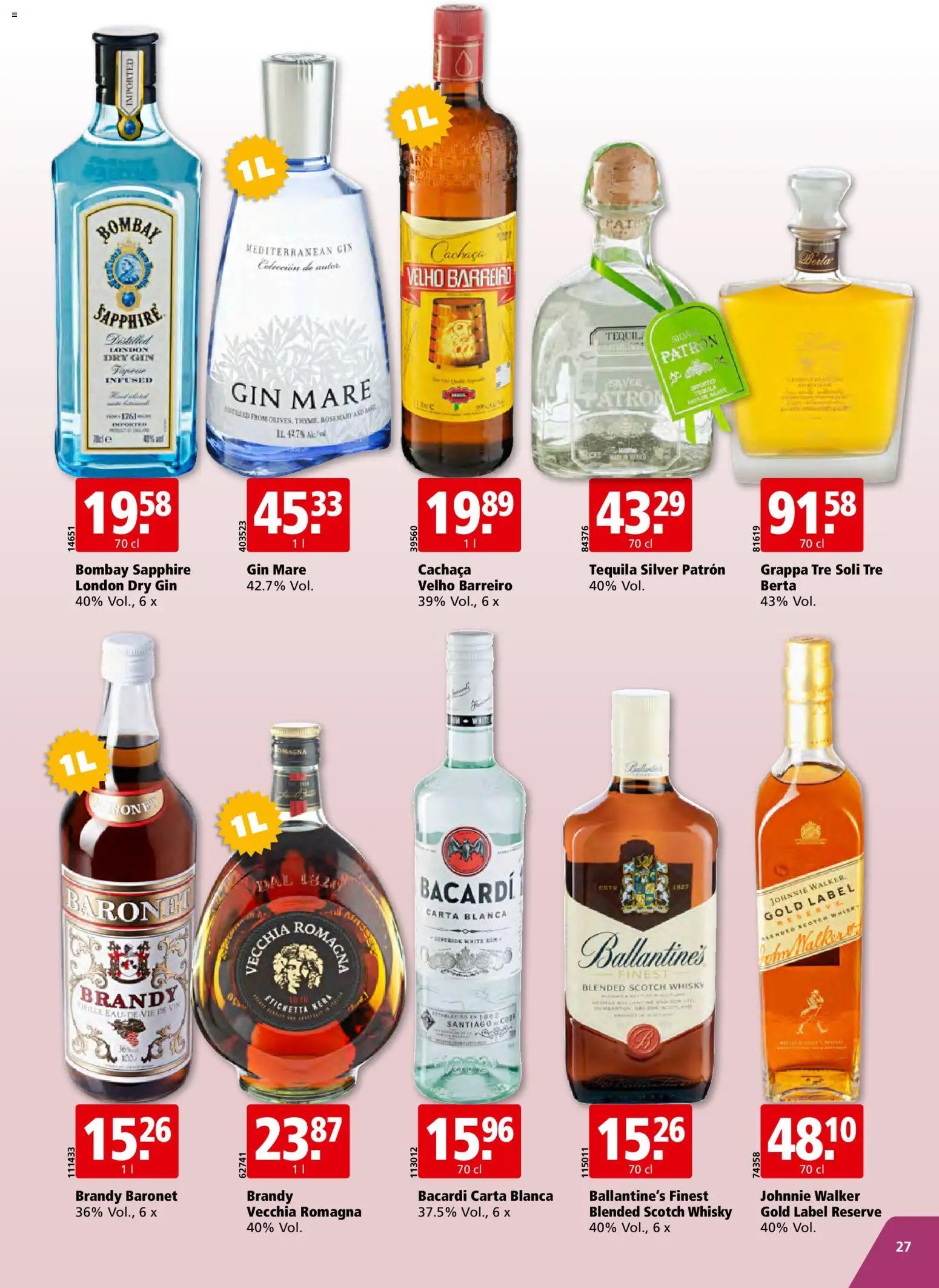 Aligro Aktionen Schlieren, Gossau SG, Frauenfeld, Rapperswil-Jona, Sargans, Bern, Brüttisellen, Pratteln, Emmen, Spreitenbach (2026-01-12 - 2026-01-17)