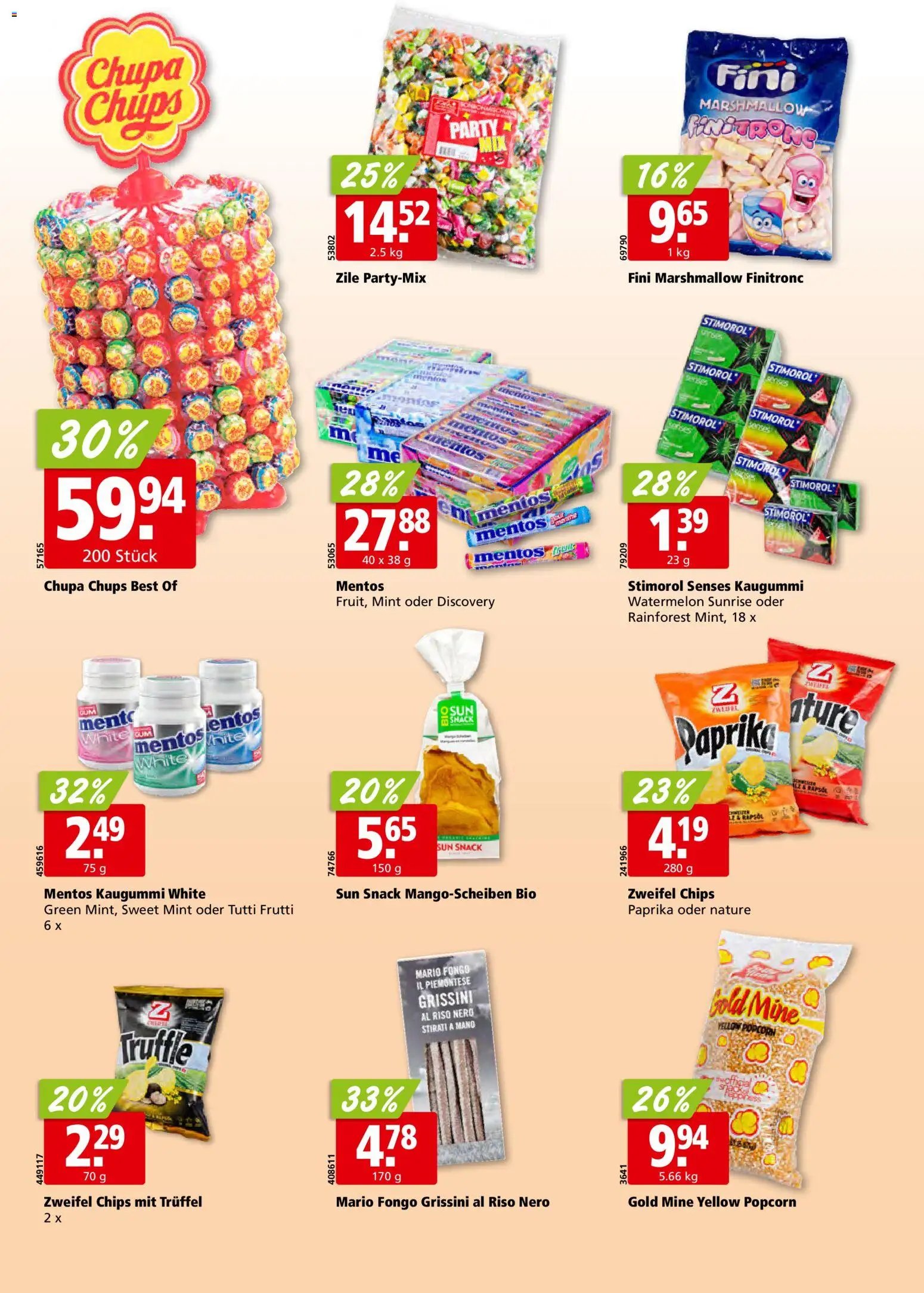 Aligro aktionen
