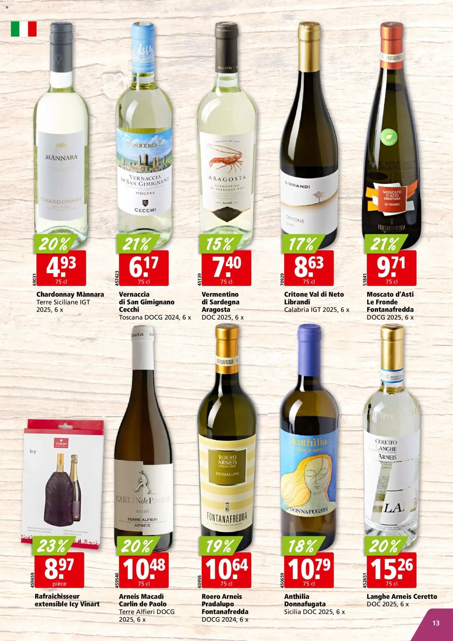 Aligro aktionen Vins Genf