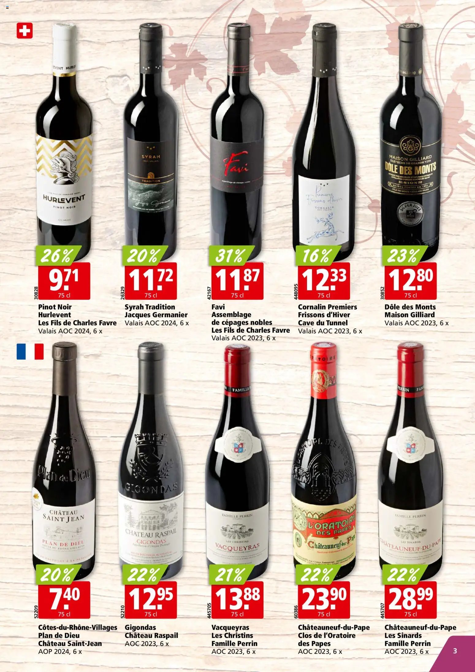 Aligro aktionen Vins Genf