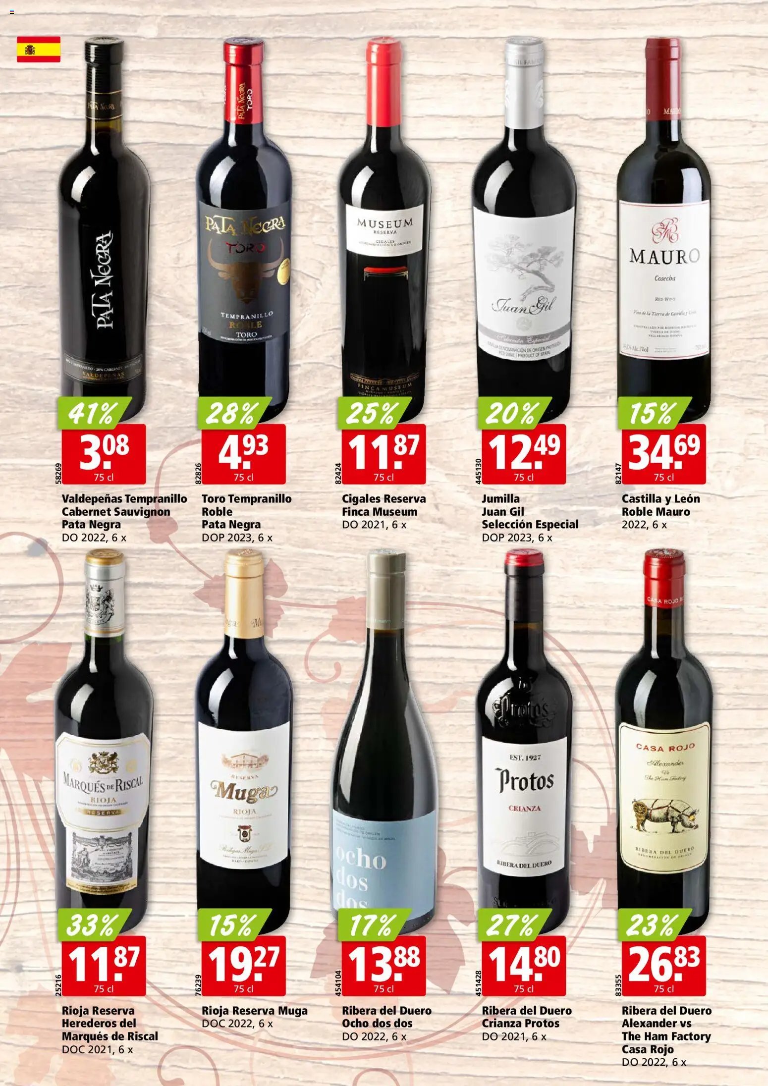Aligro aktionen Vins Genf