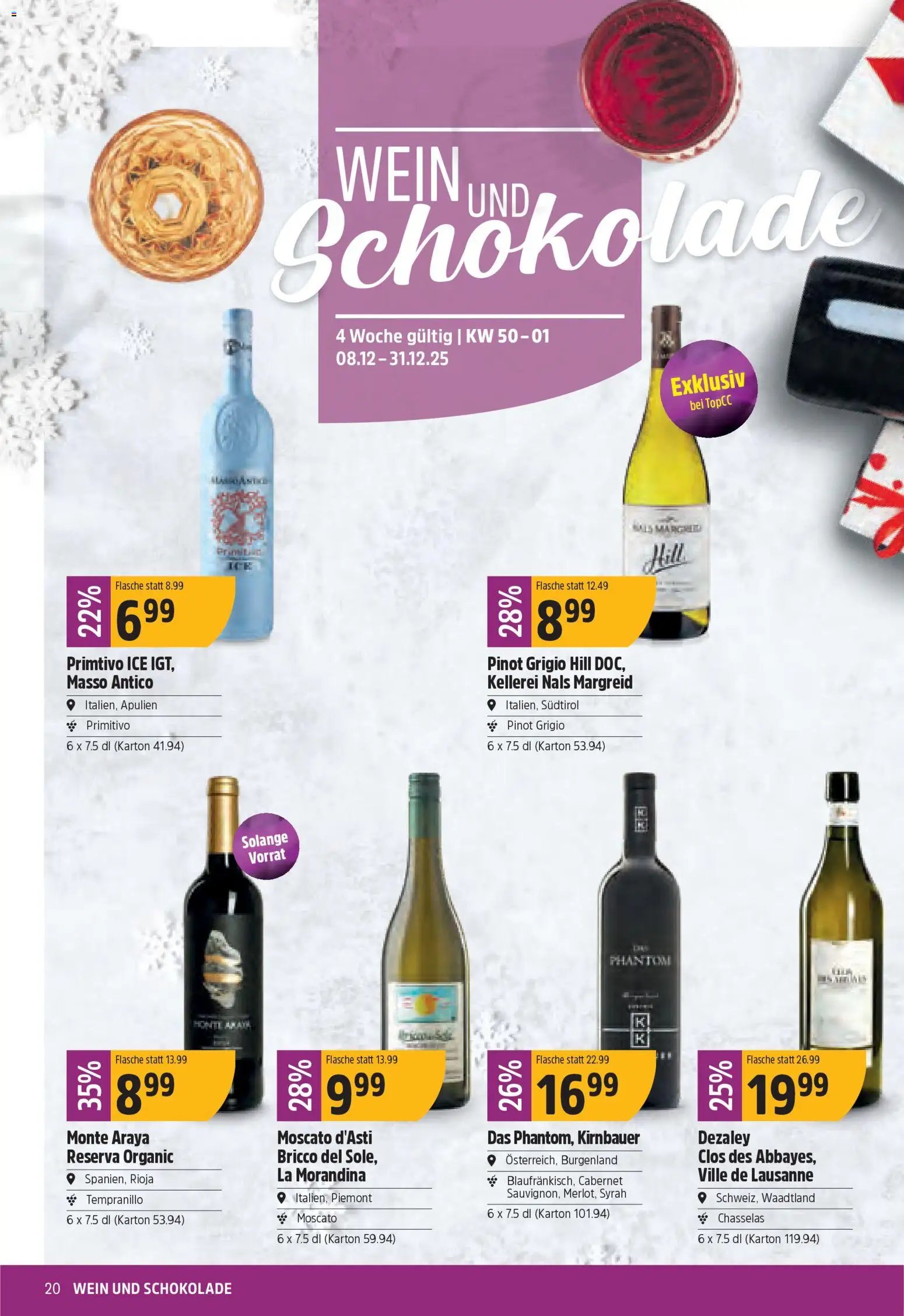 TopCC Aktionen (2025-12-08 - 2025-12-13) | 20