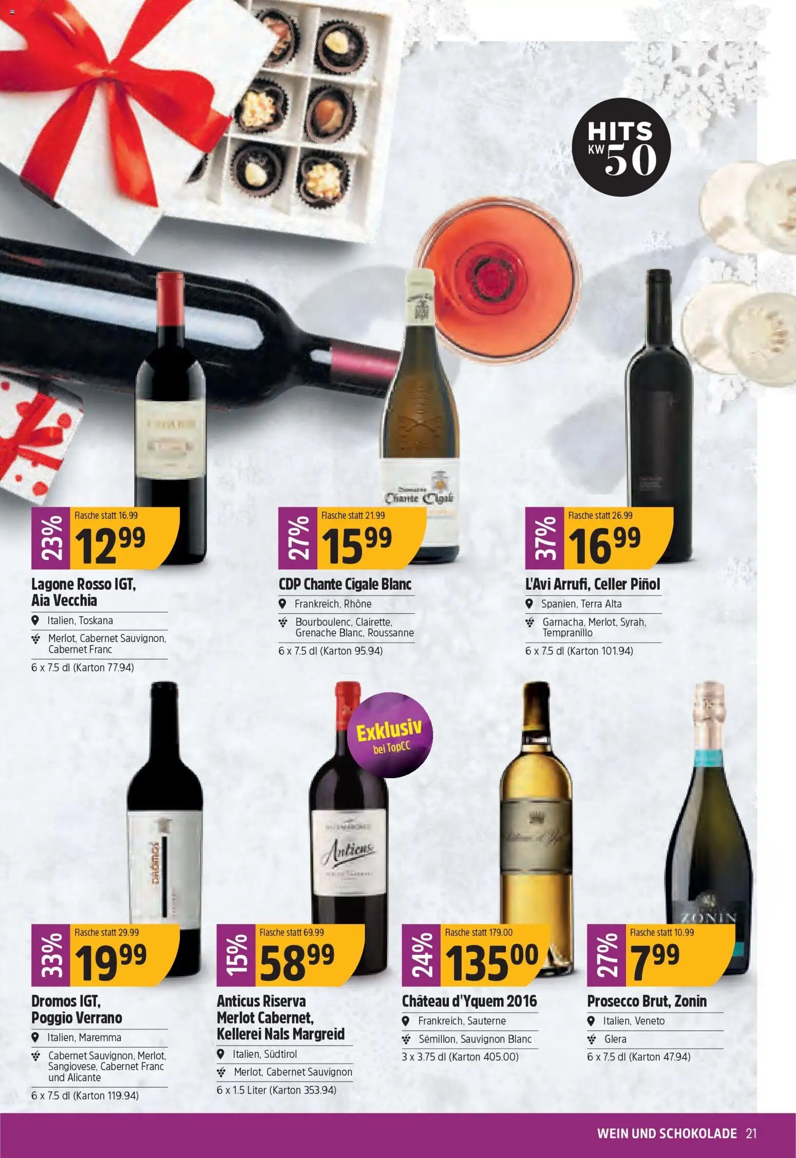 TopCC Aktionen (2025-12-08 - 2025-12-13) | 21