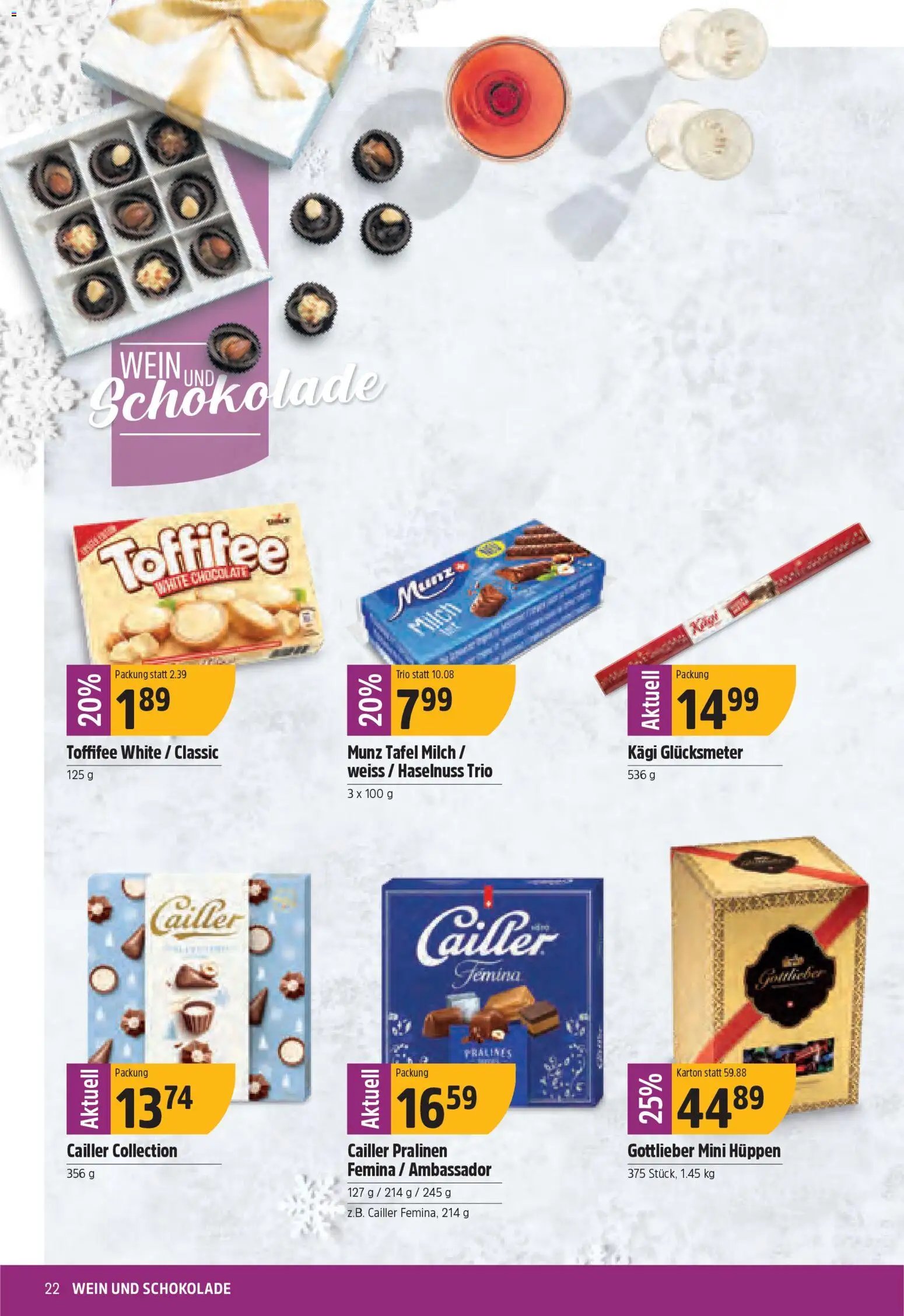 TopCC Aktionen (2025-12-08 - 2025-12-13) | 22