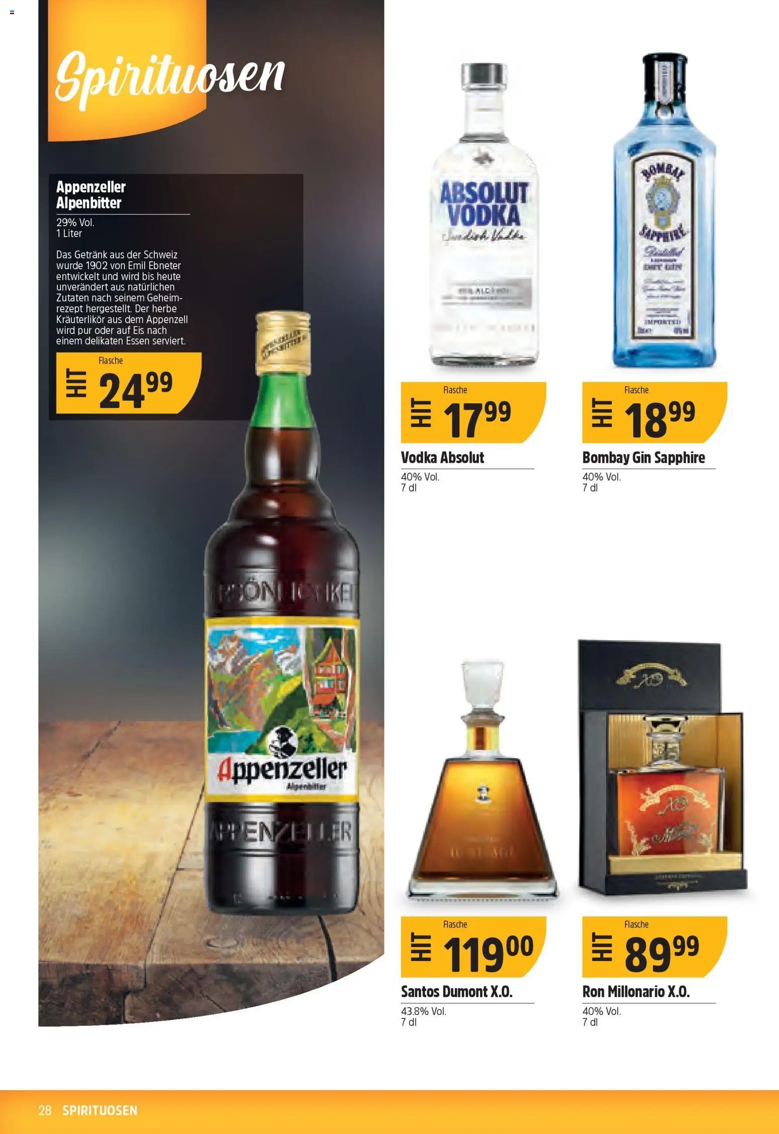 TopCC Aktionen (2025-12-08 - 2025-12-13) | 28