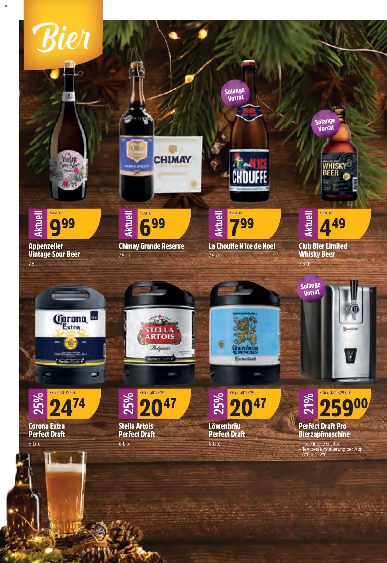 TopCC Aktionen (2025-12-08 - 2025-12-13) | 32