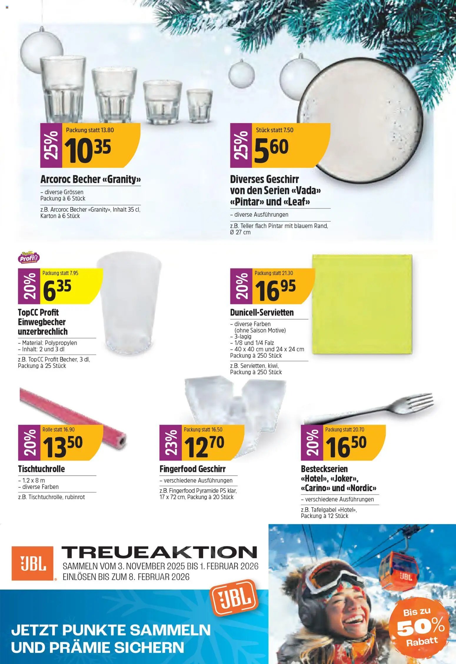 TopCC Aktionen (2025-12-08 - 2025-12-13) | 35