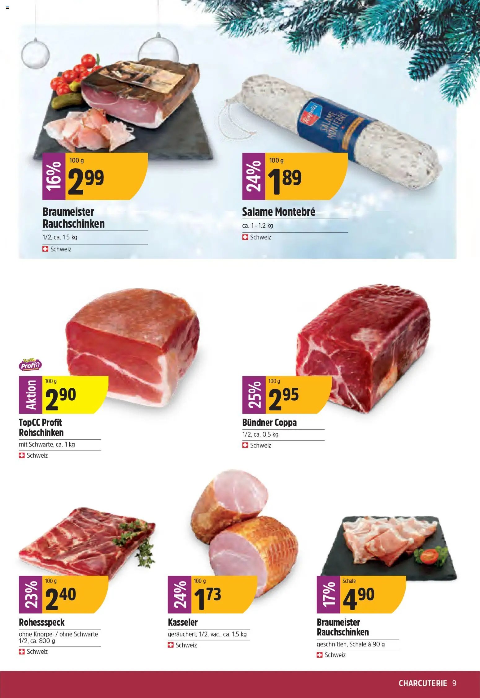 TopCC Aktionen (2025-12-08 - 2025-12-13) | 9