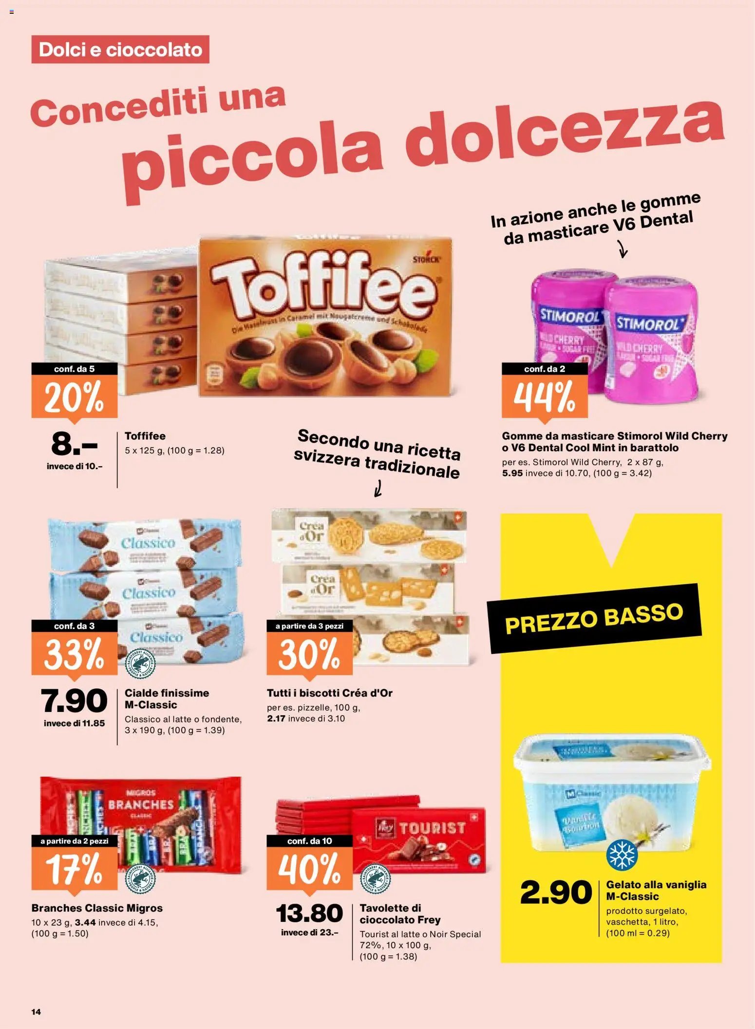 Migros aktionen IT